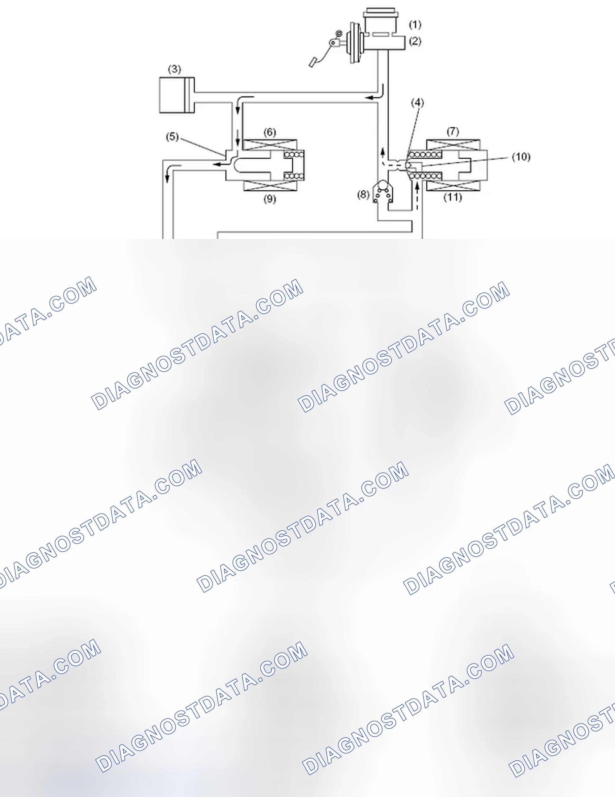 Scheme 25: PRESSURE "HOLD" CONTROL WITH BRAKE PEDAL NOT DEPRESSED