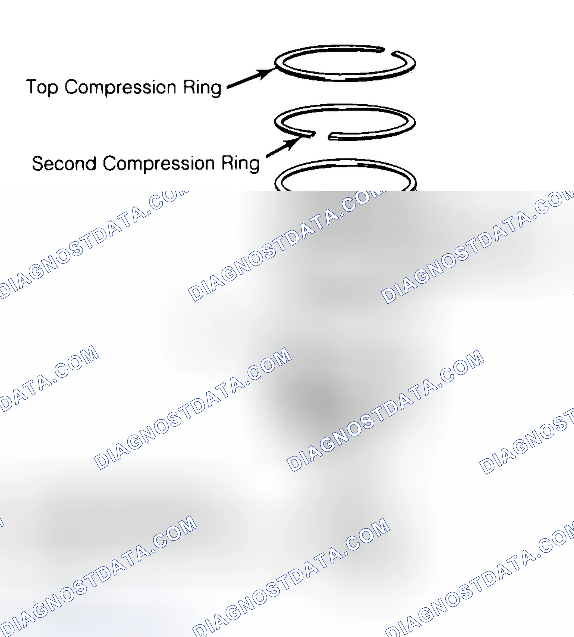 Scheme 8: Positioning Typical Piston Ring End Gap