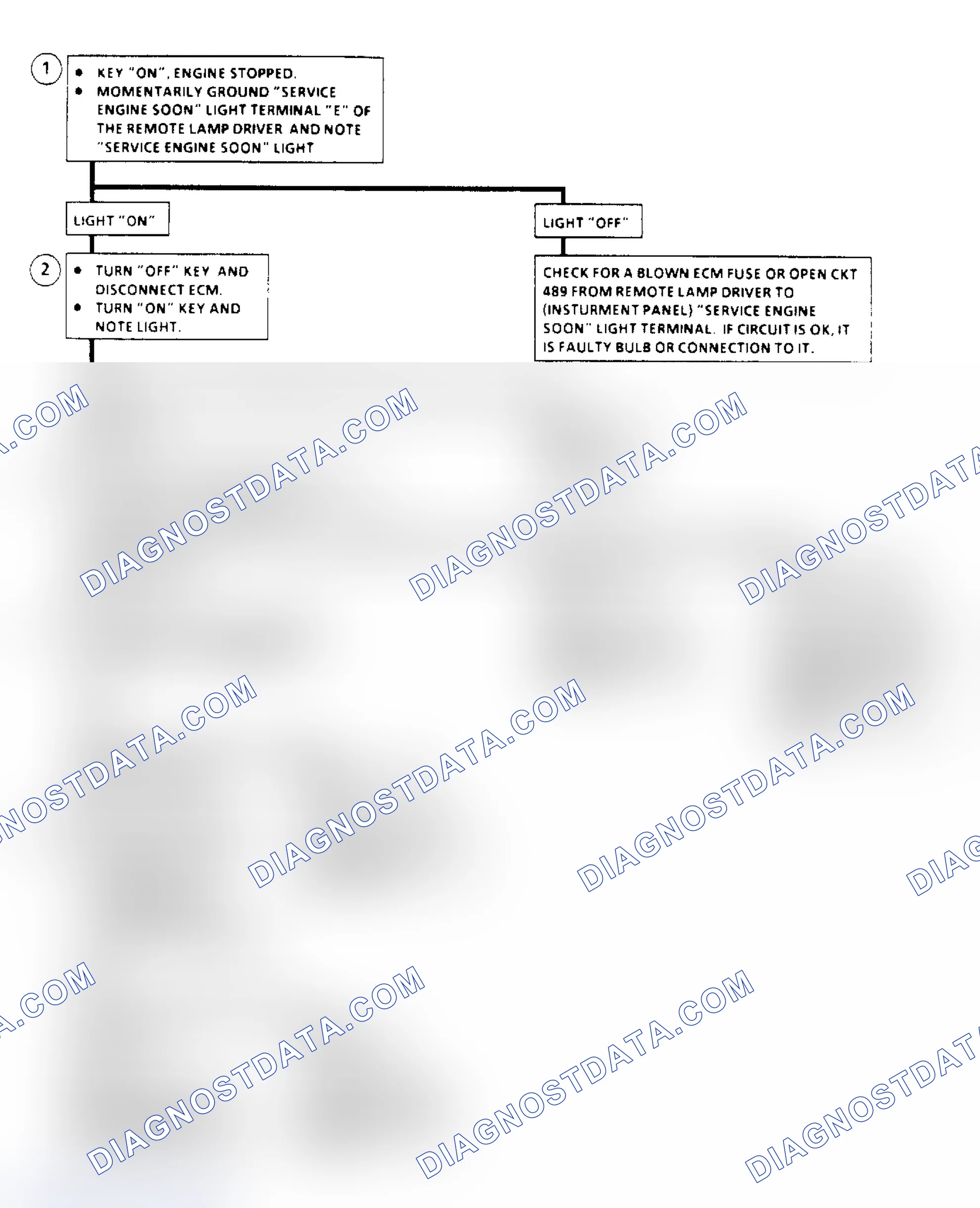 Scheme 194