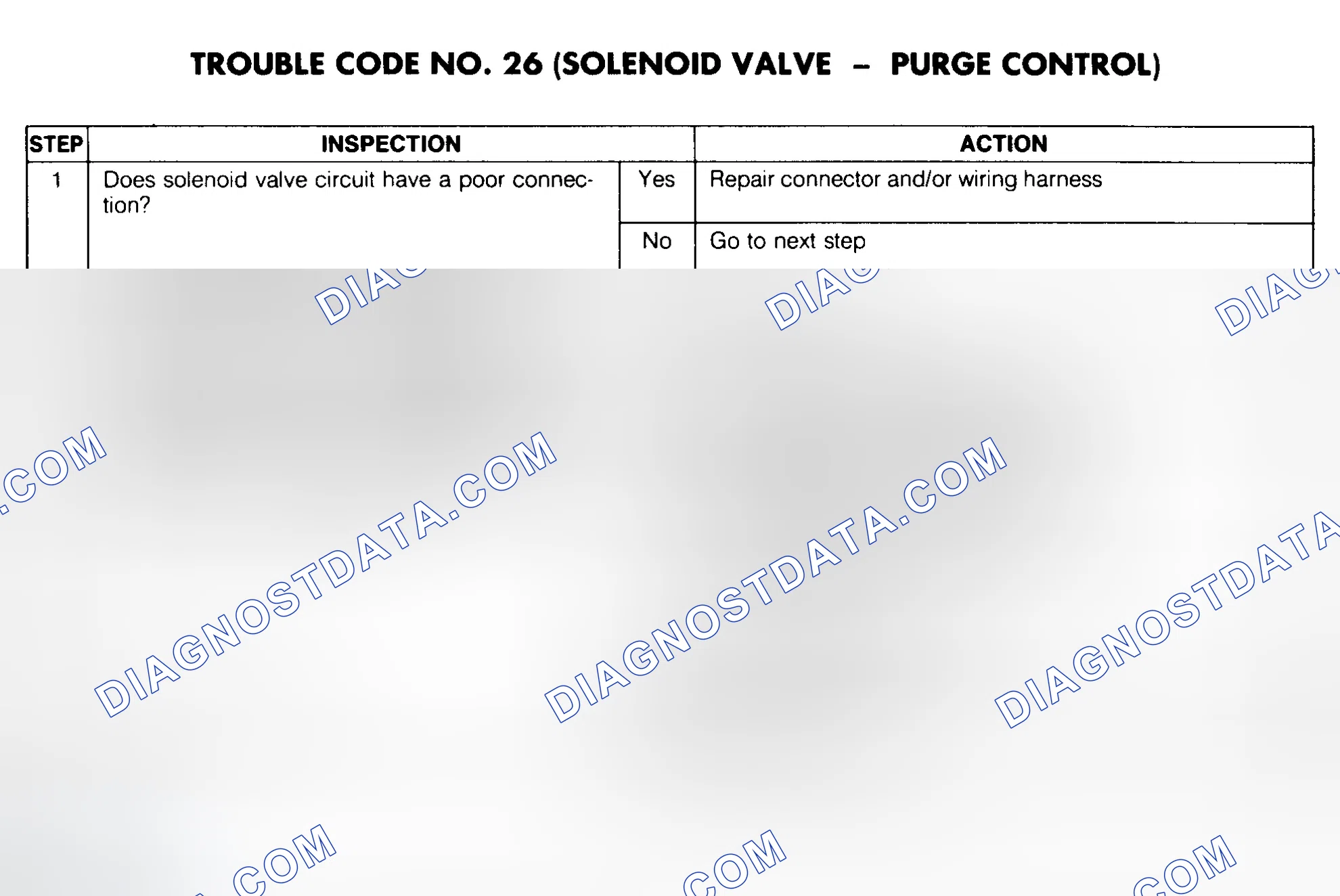Scheme 61: Trouble Code No. 26 Diagnostic Chart (Solenoid Valve - Purge Control)