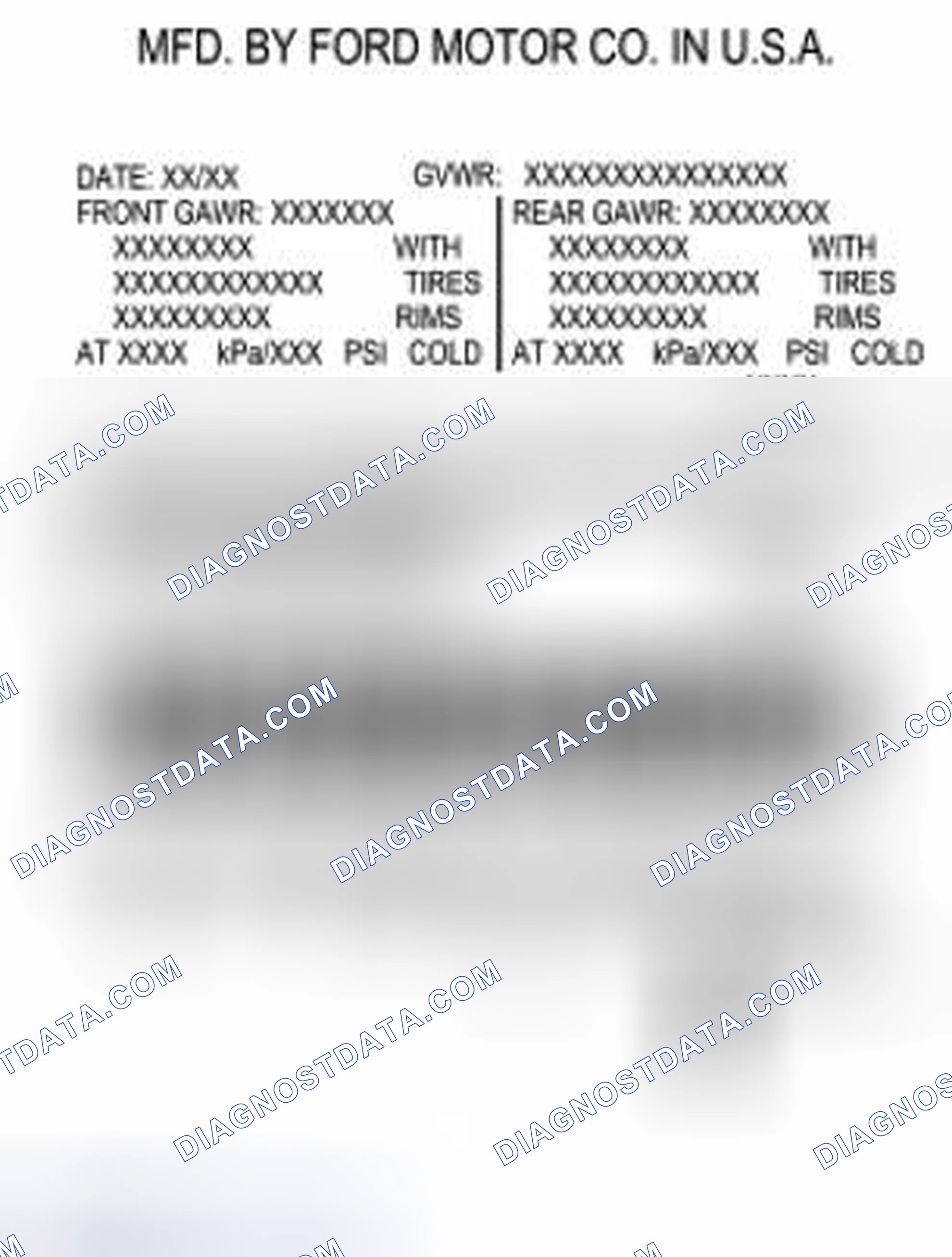 Scheme 20: Spring Code