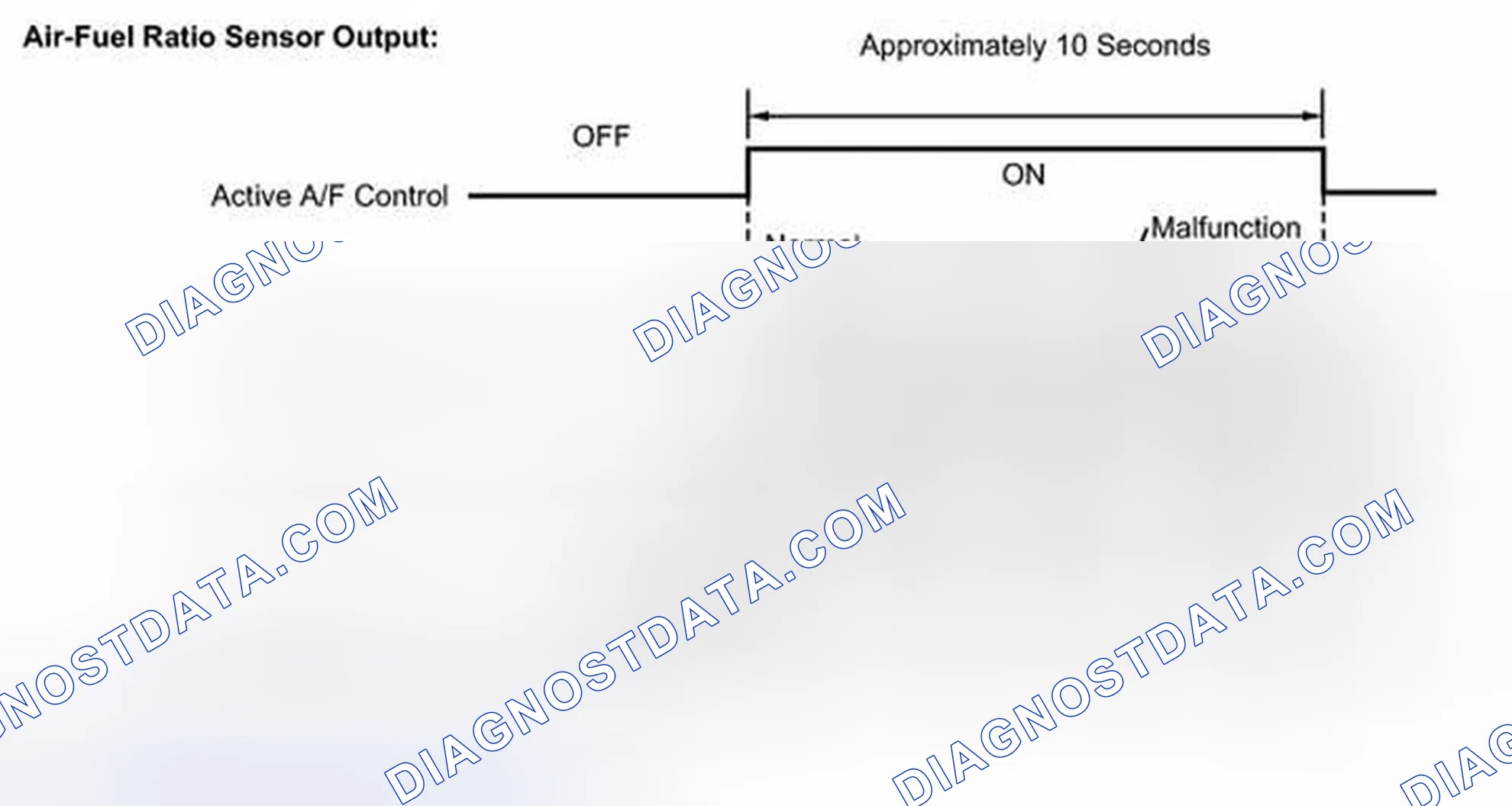 Scheme 577: MONITOR DESCRIPTION