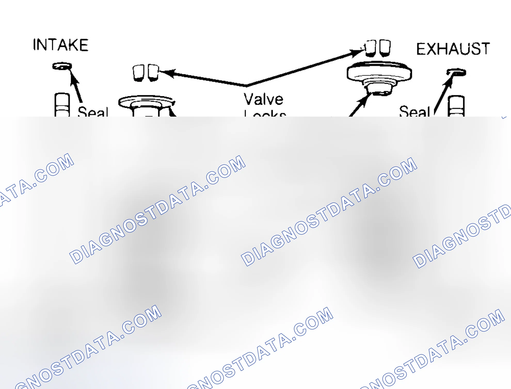 Scheme 11: Exploded View of Valve Assemblies