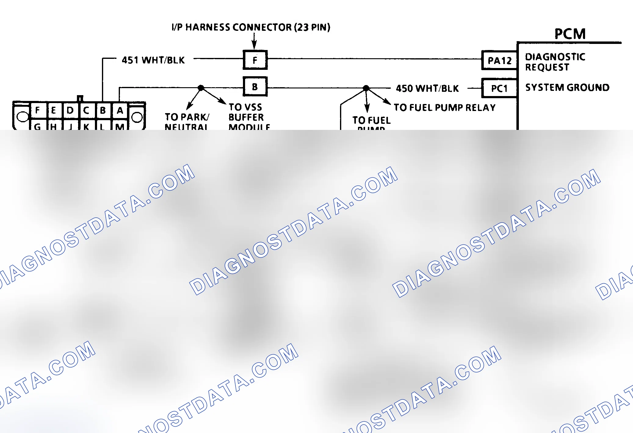 Scheme 165: Diagnostic System Check Schematic ("C" & "K" Series)