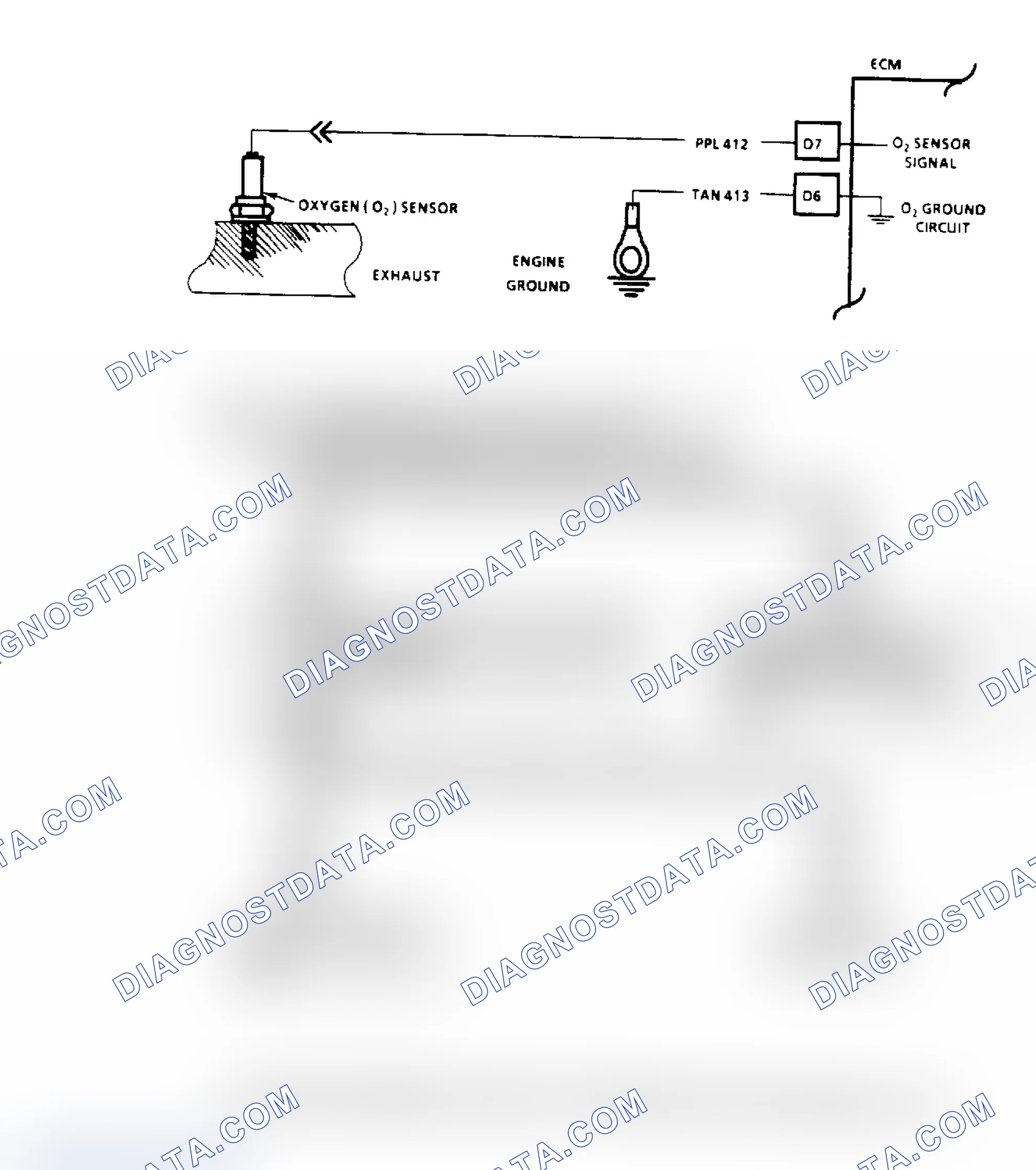 Scheme 76: Code 45: Flow Chart Rich Exhaust Indication
