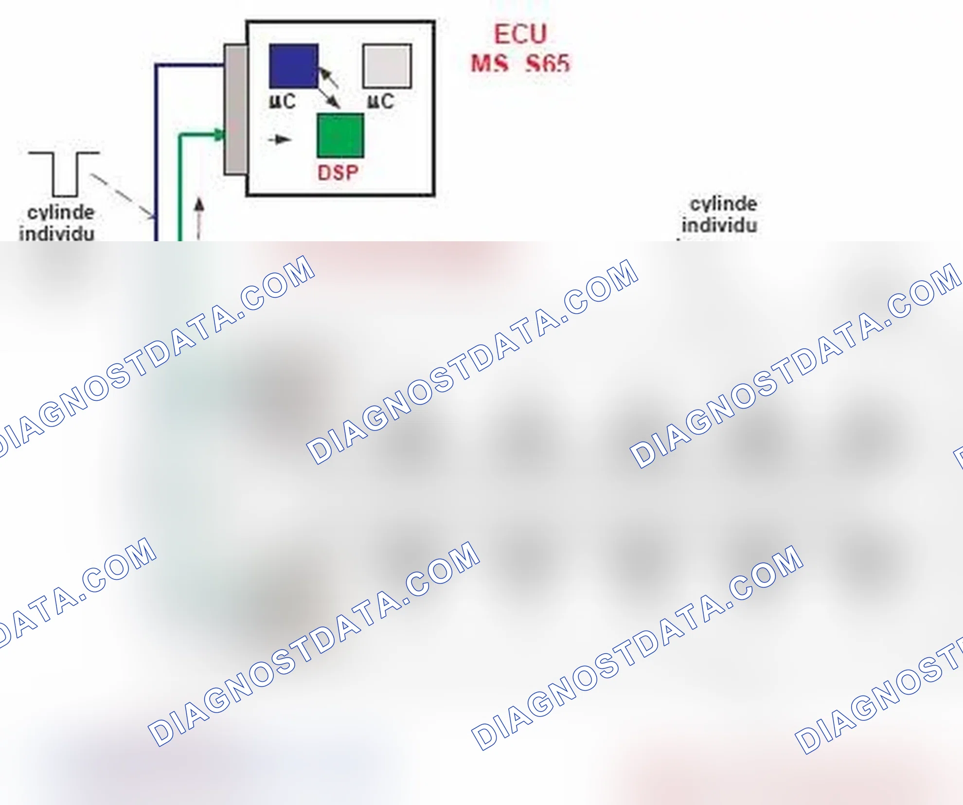 Scheme 258: System Architecture Overview