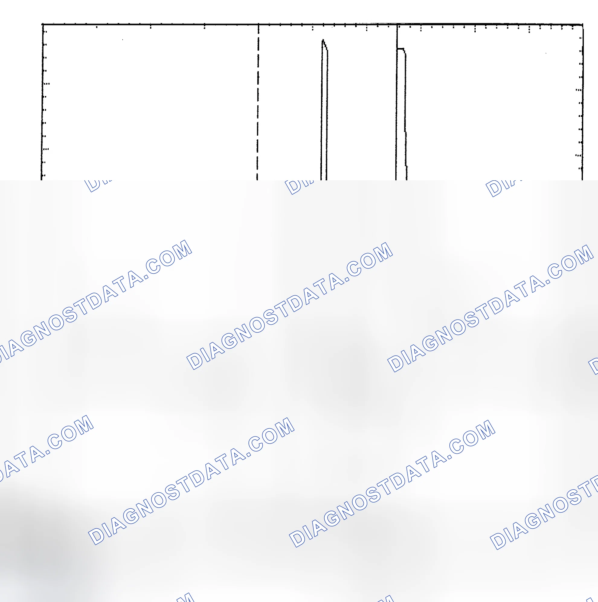 Scheme 6: Identifying Current Controlled Type Injector Pattern