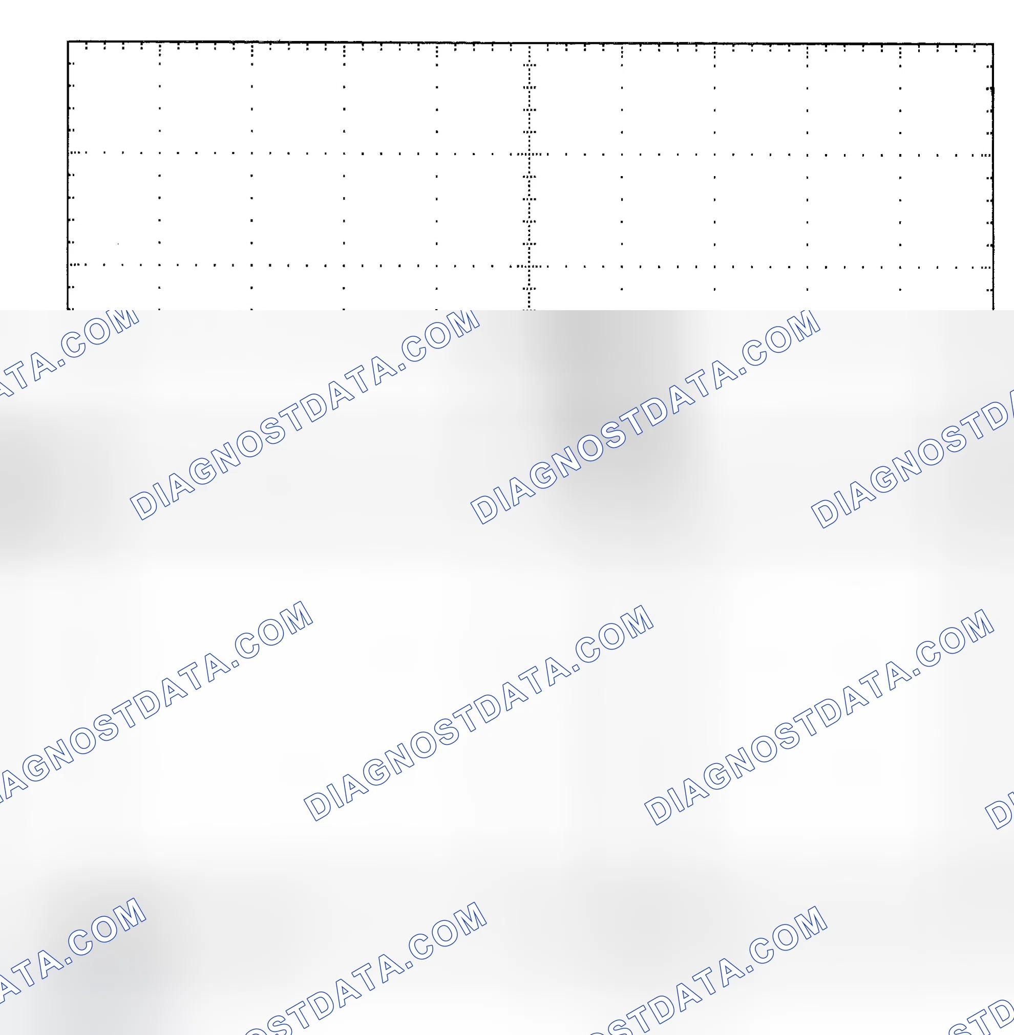 Scheme 25: Single Injector - Known Good - Voltage Pattern