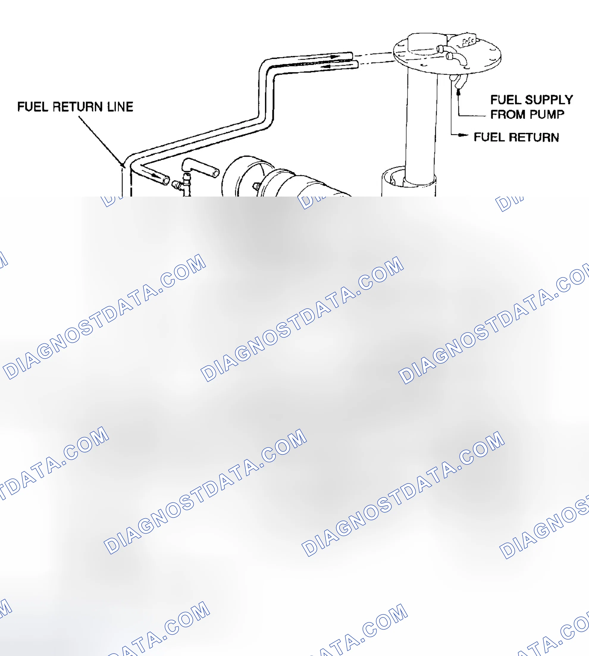 Scheme 202: Fuel System - E32 with M60
