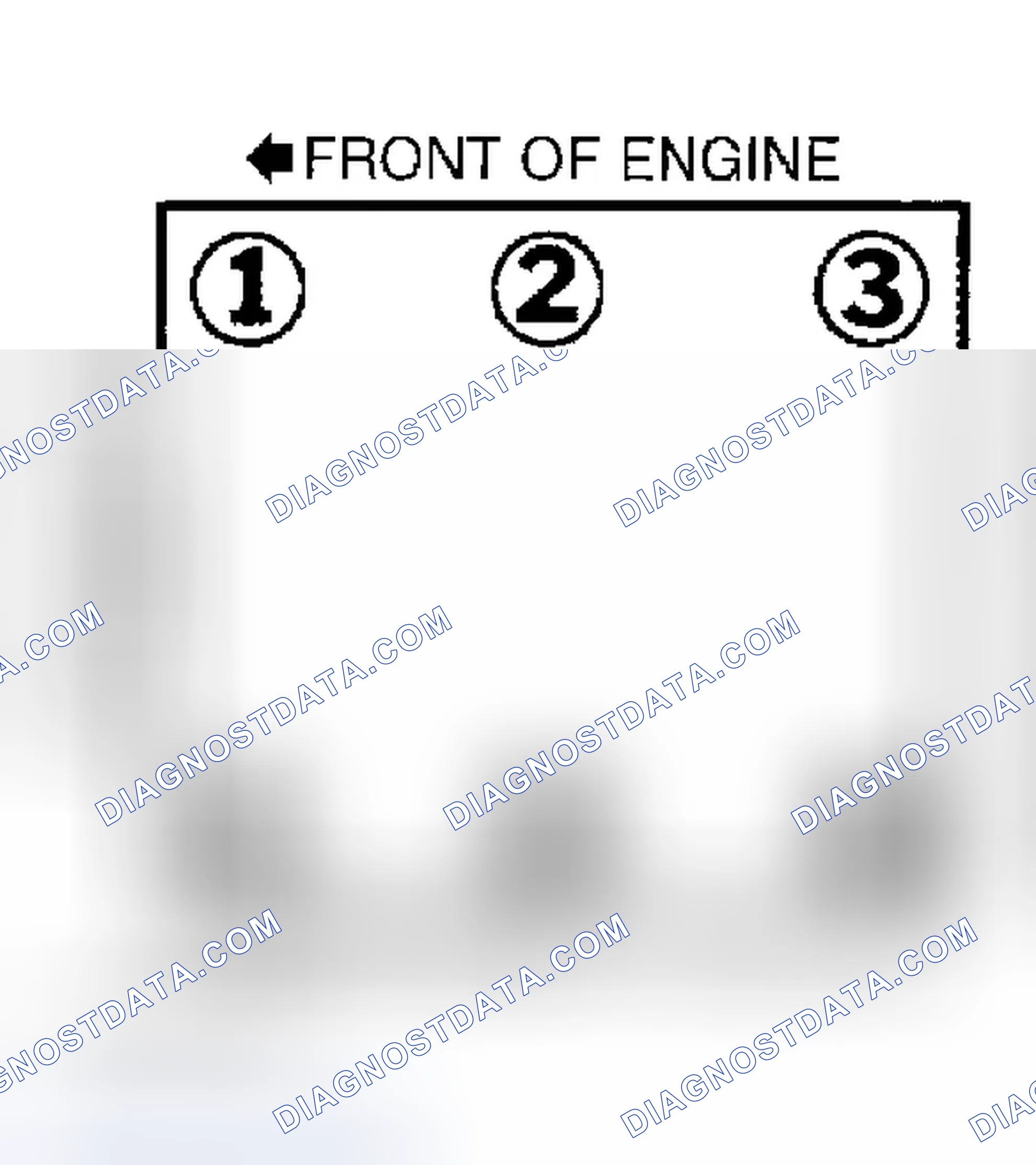 Scheme 6: Firing Order (V6 Engines)