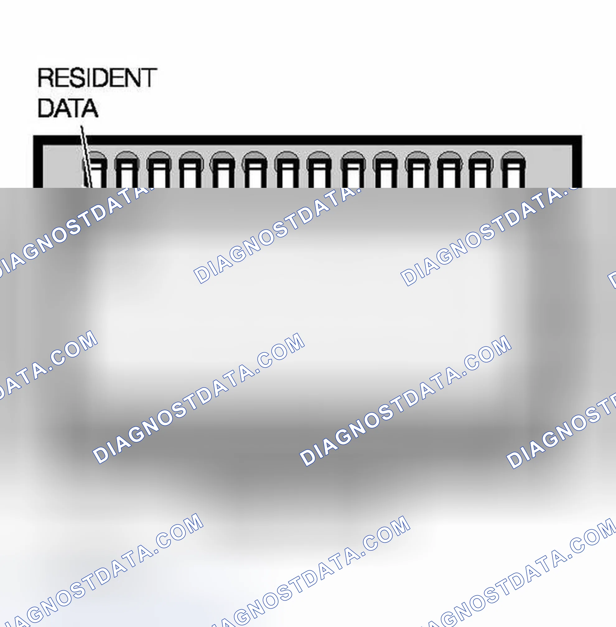 Scheme 189: Storage of Programming Data