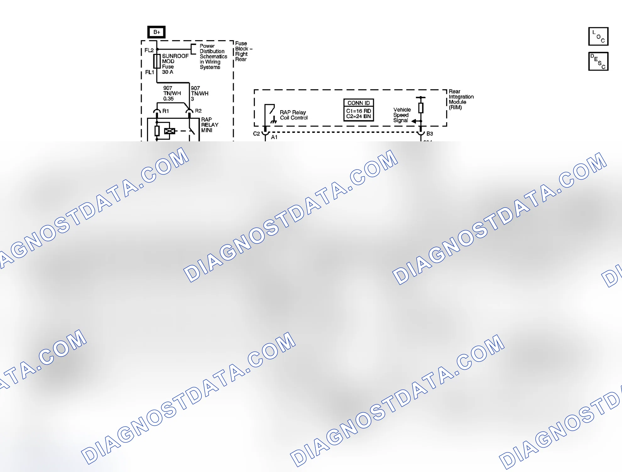Scheme 1: Power Sunroof Schematics