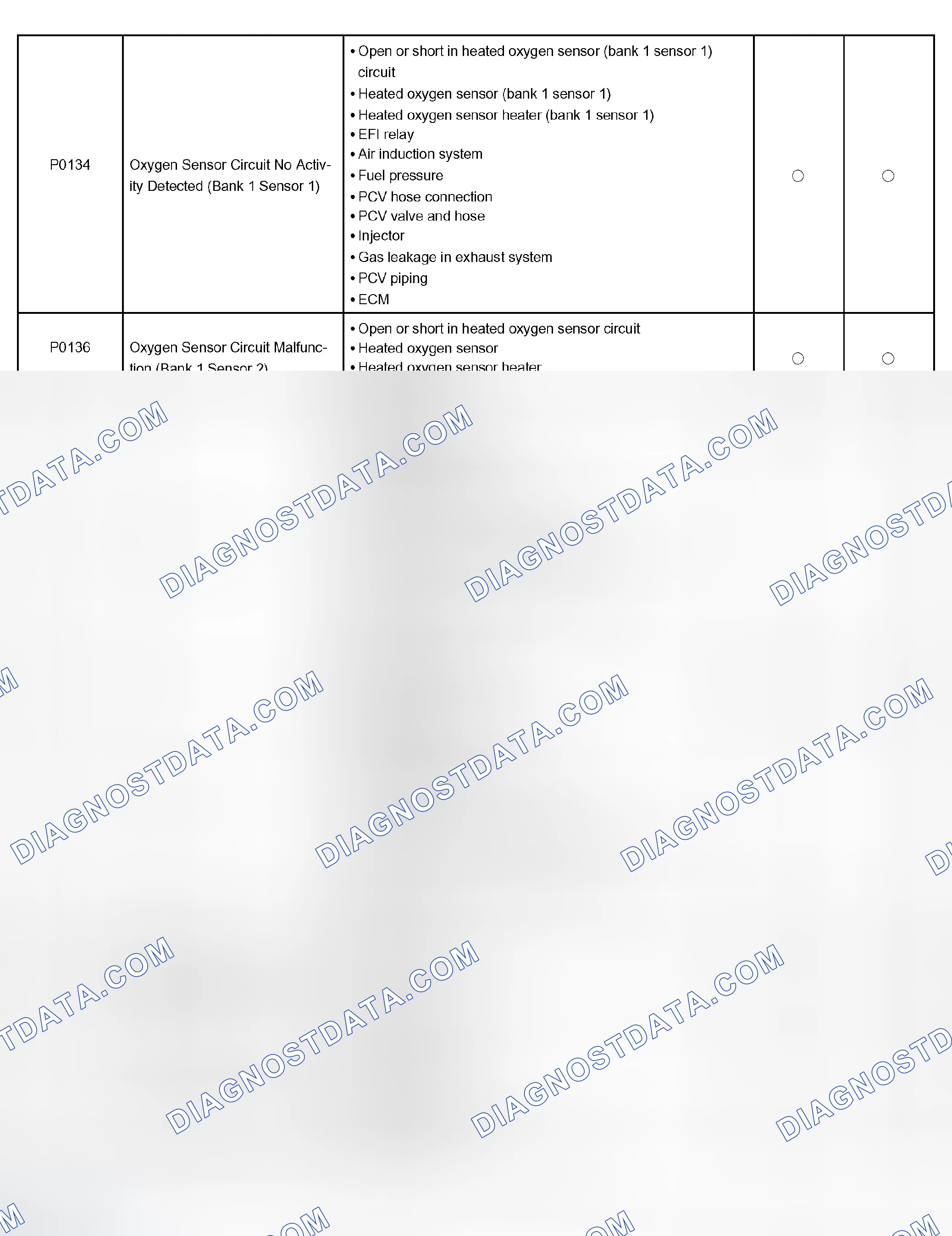 Scheme 430