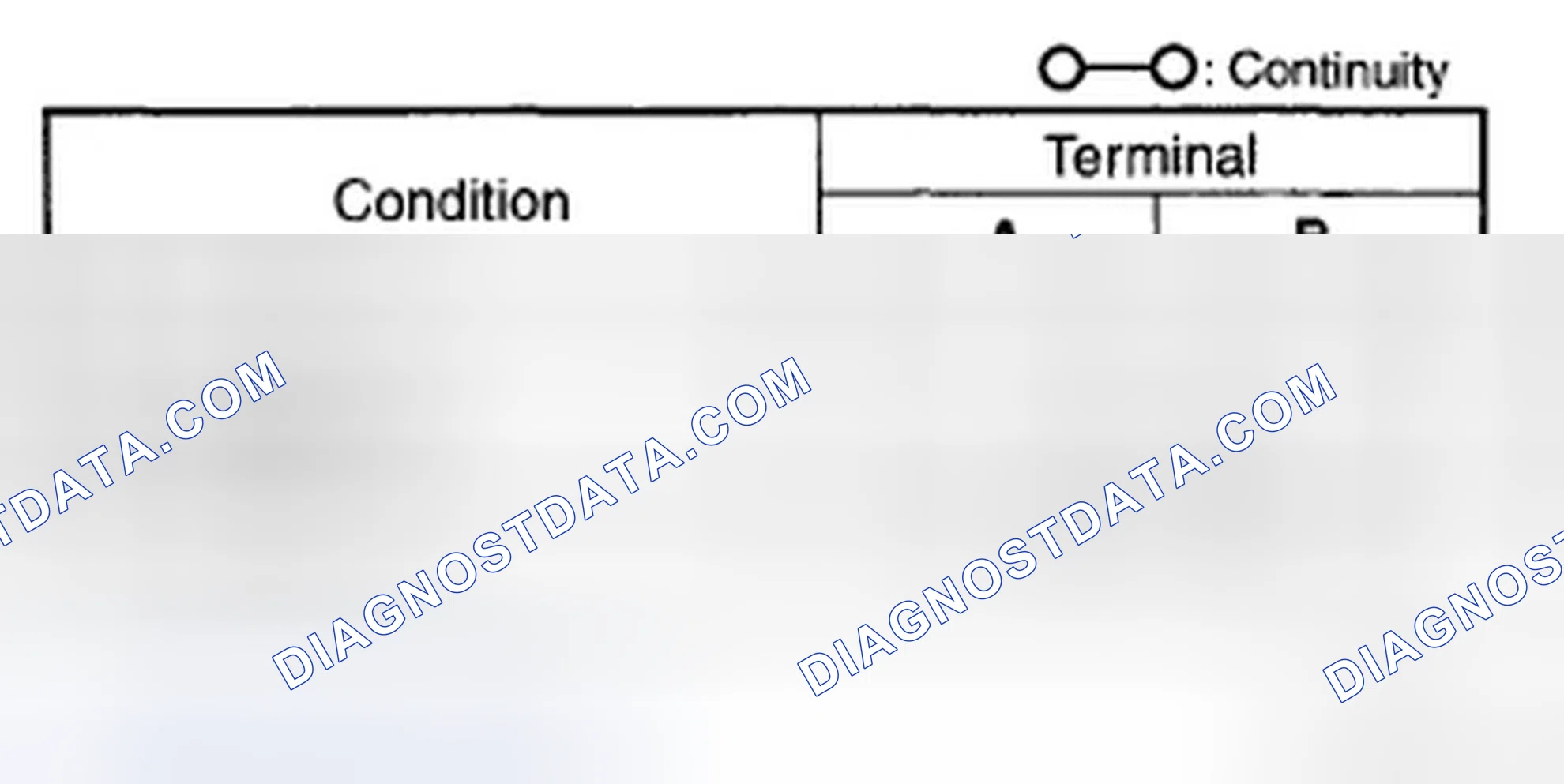 Scheme 40: BRAKE FLUID LEVEL SENSOR INSPECTION