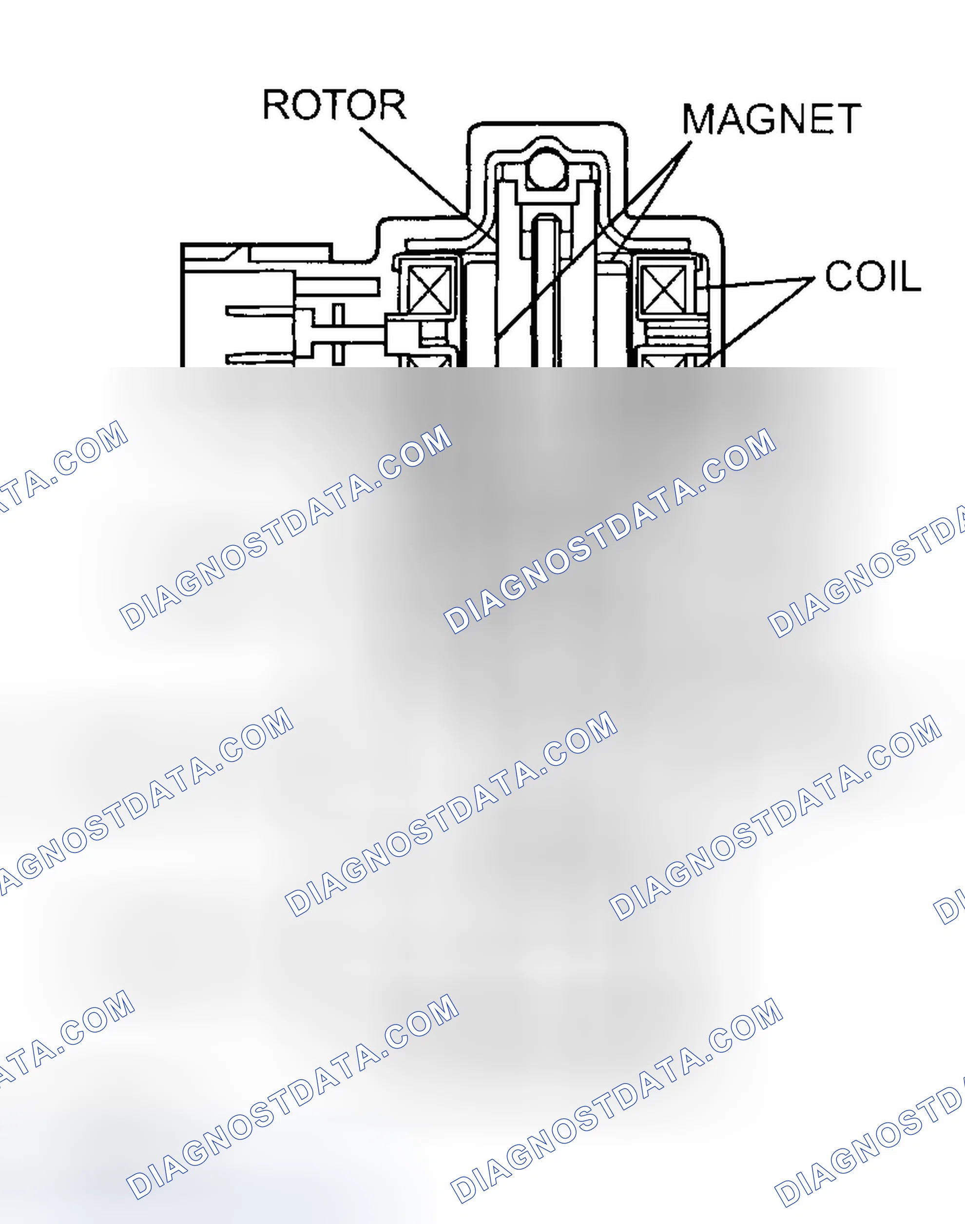 Scheme 21: EXHAUST GAS RECIRCULATION CONTROL (MONTERO)