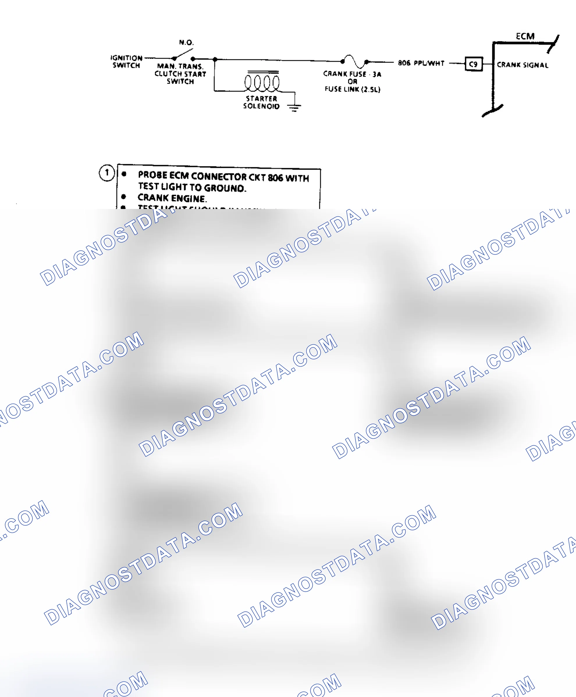 Scheme 91: Crank Signal Diagnosis - Flow Chart & Schematic