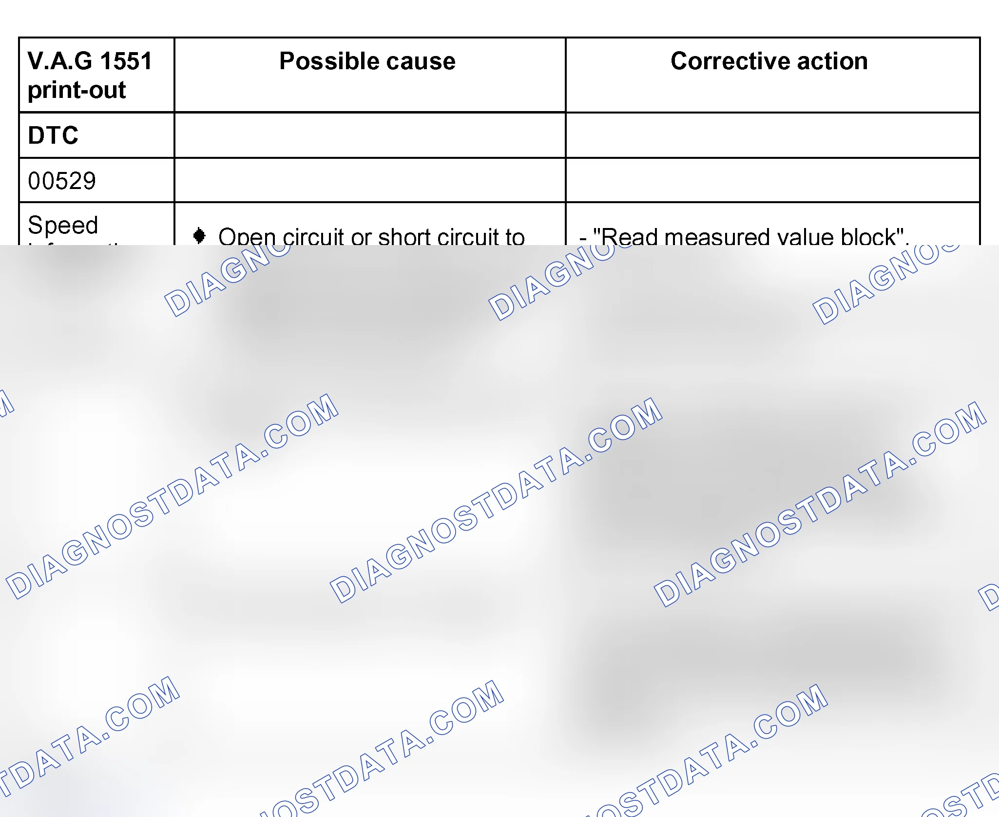 Scheme 50