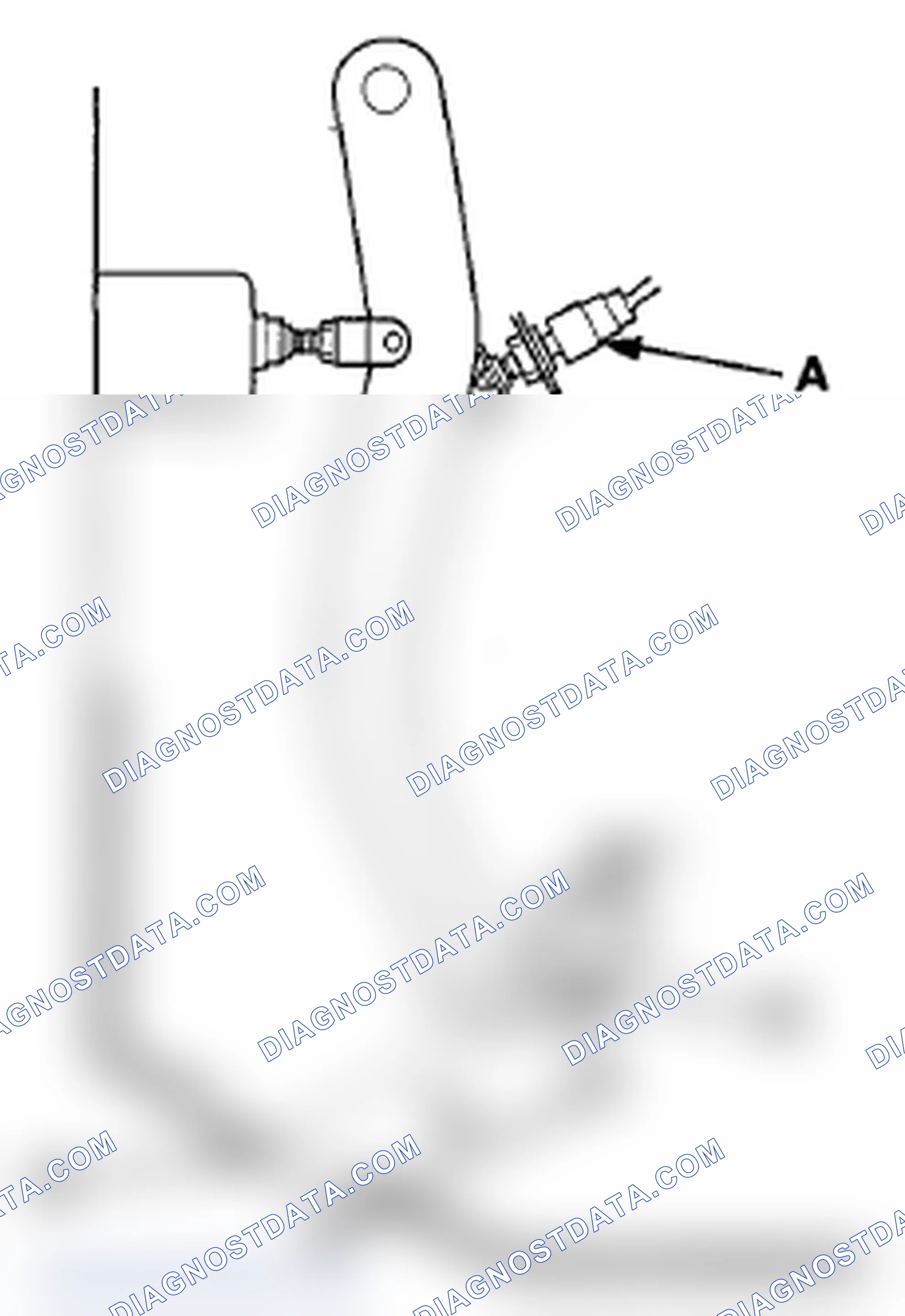 Scheme 74: Pedal Height