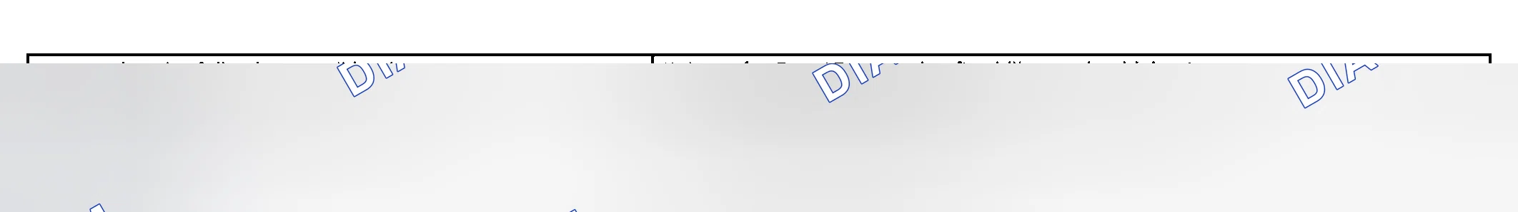Scheme 680: TYPICAL MALFUNCTION THRESHOLDS