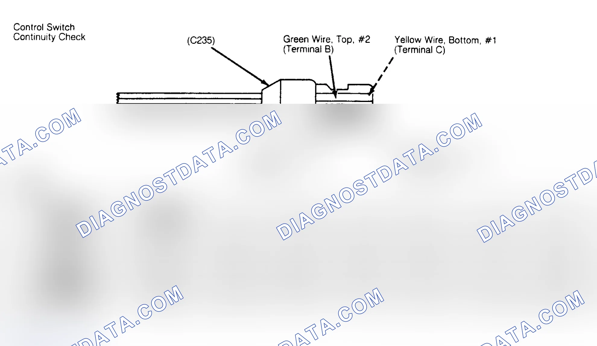 Scheme 4: MULTI-FUNCTION CONTROL SWITCH TEST