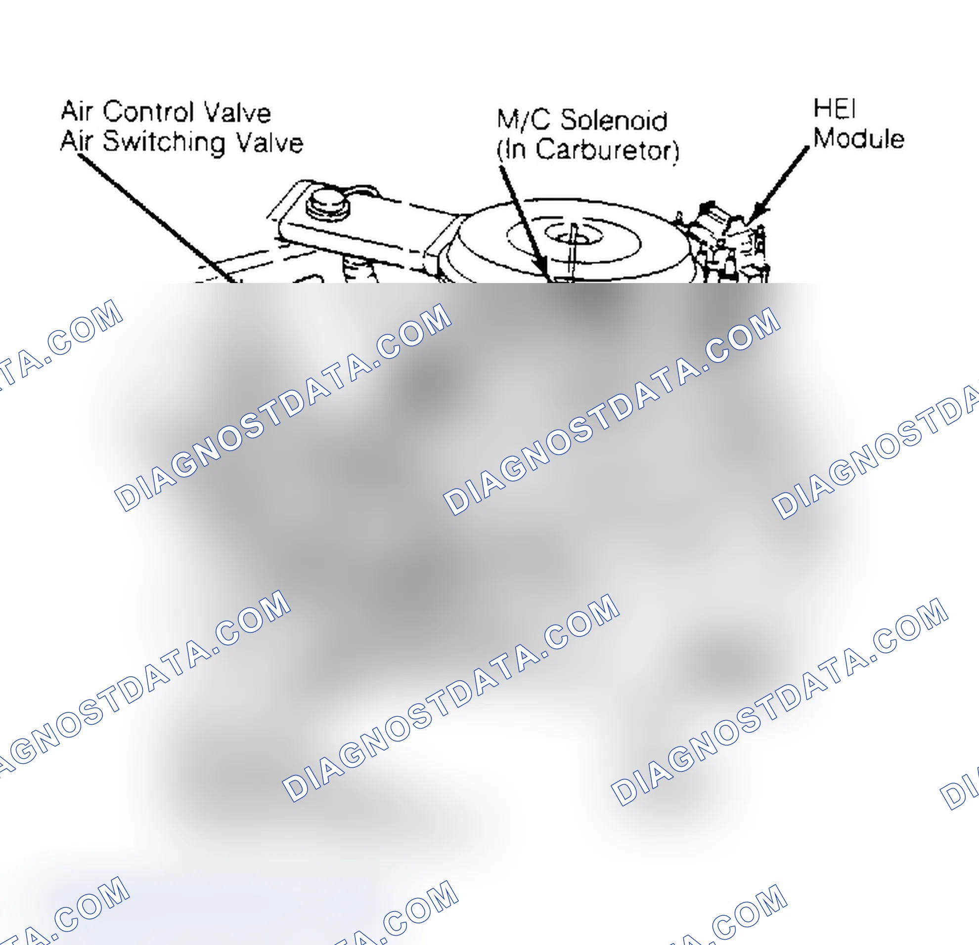 Scheme 82: Location of CCC System Components