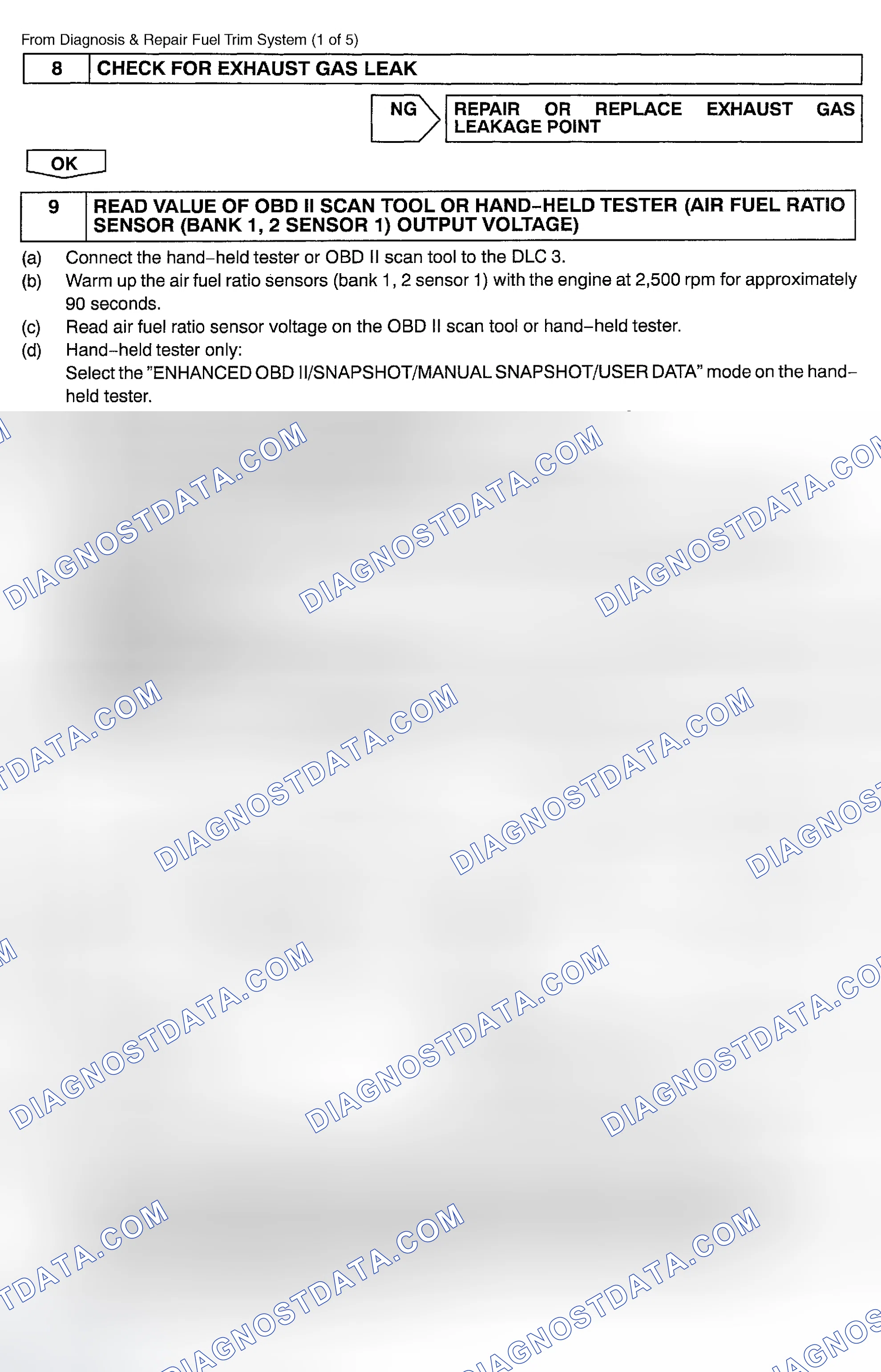 Scheme 60
