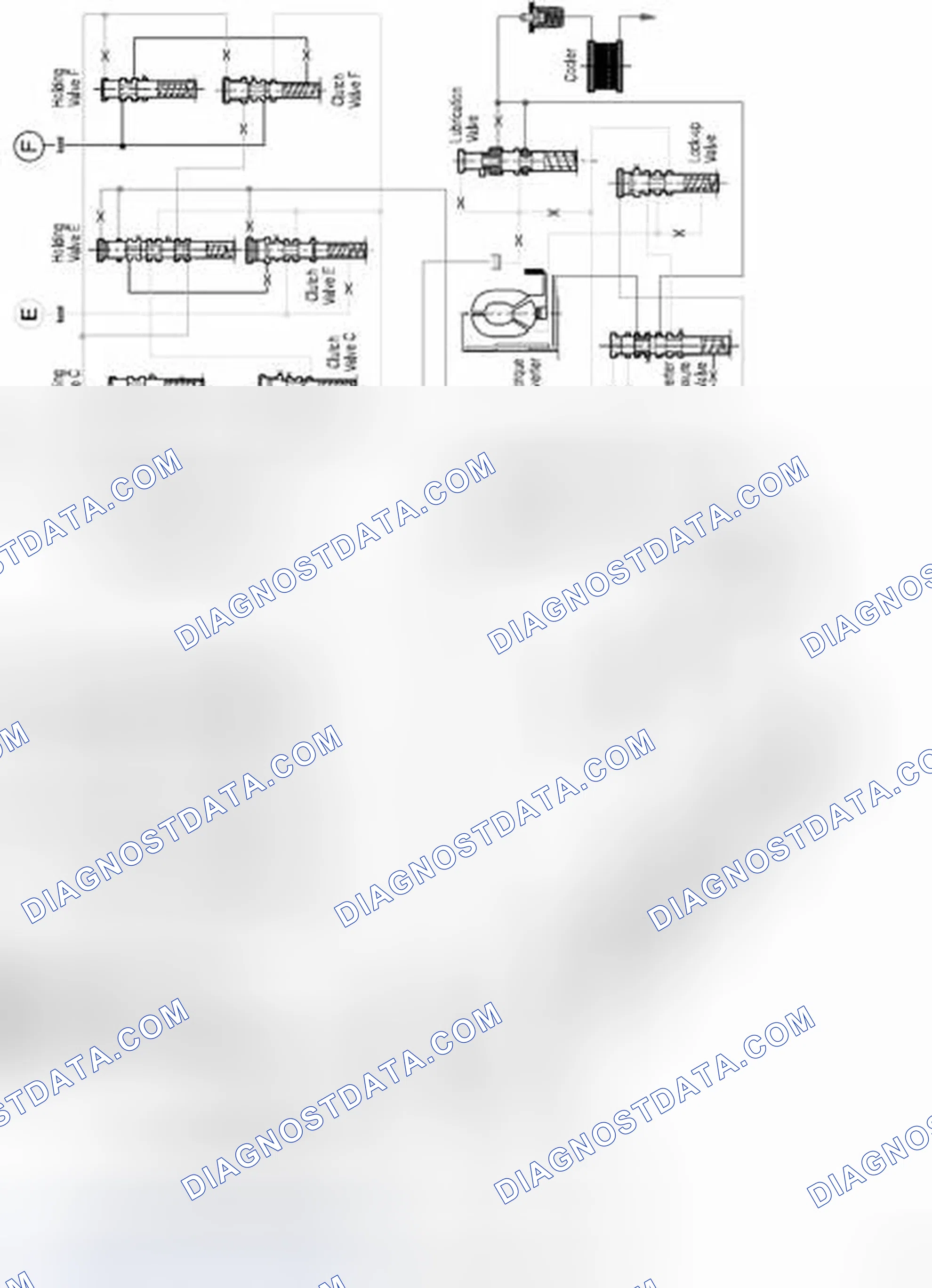 Scheme 102: Drive Range - Third Gear