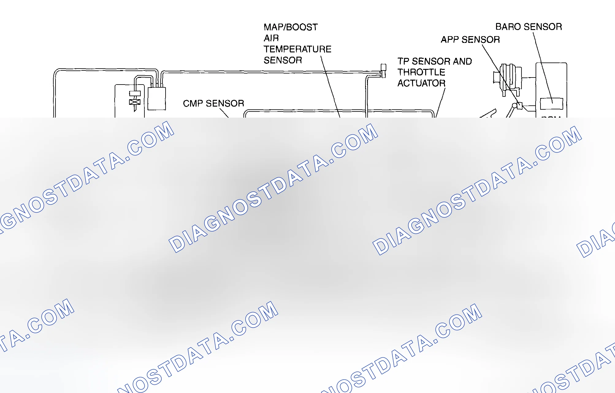 Scheme 121: CONTROL SYSTEM DIAGRAM [L3 WITH TC]