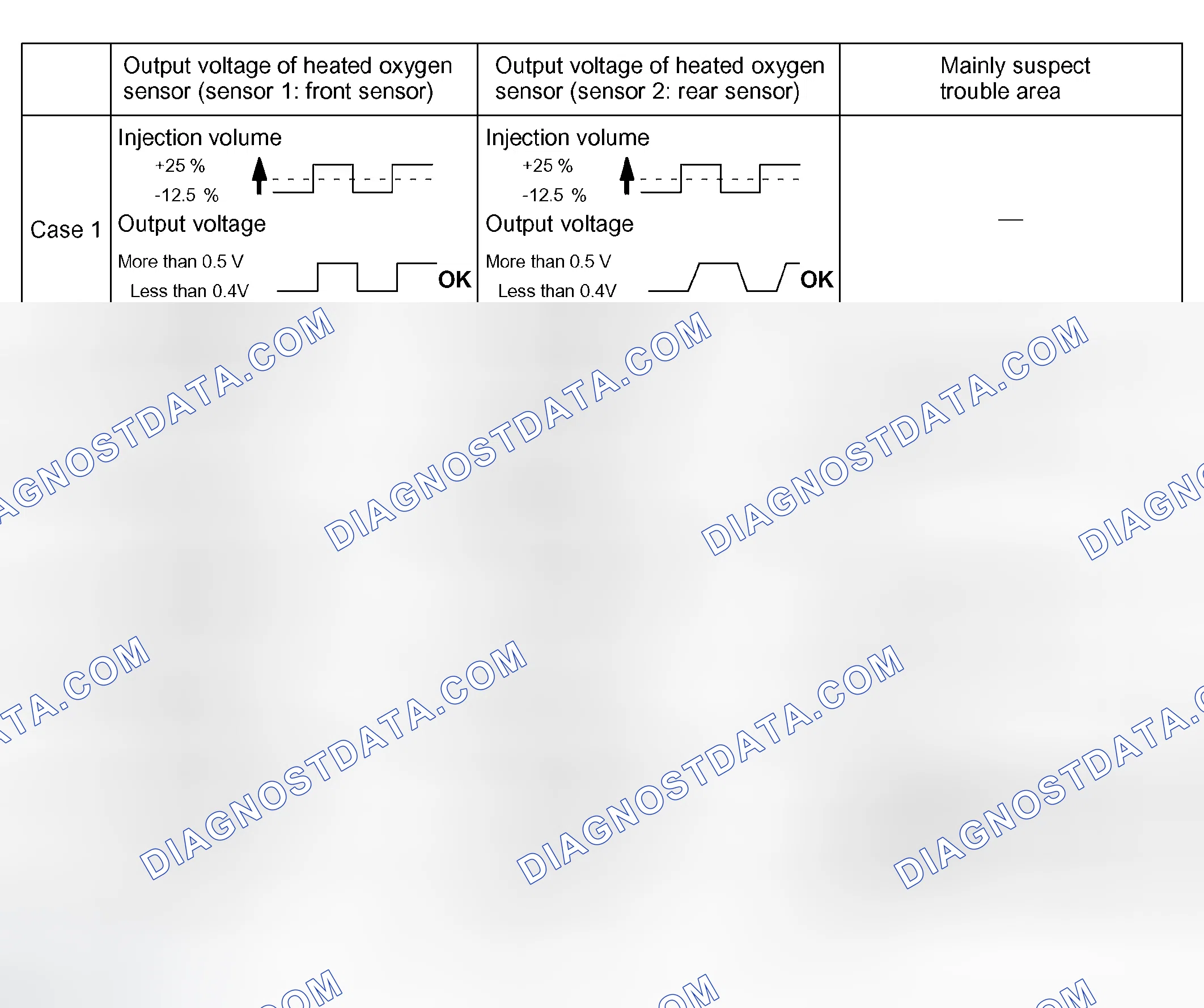 Scheme 181