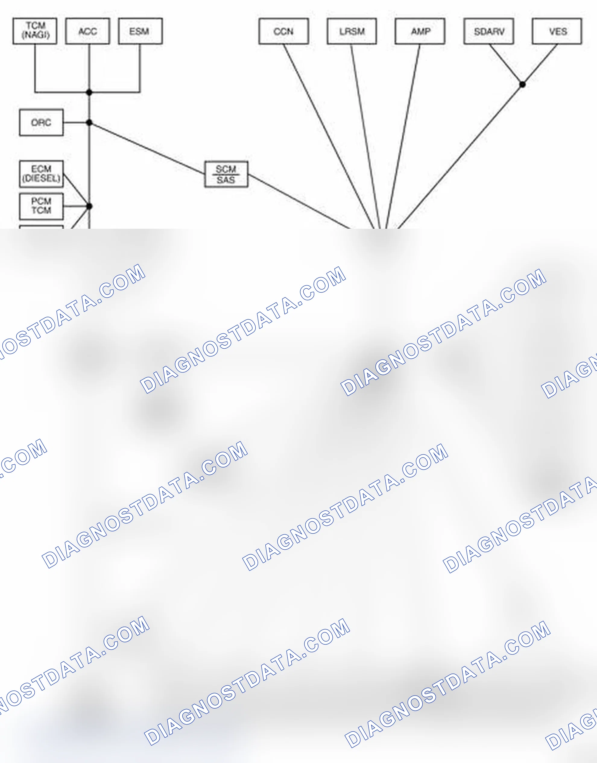 Scheme 111: U0019-CAN B BUS