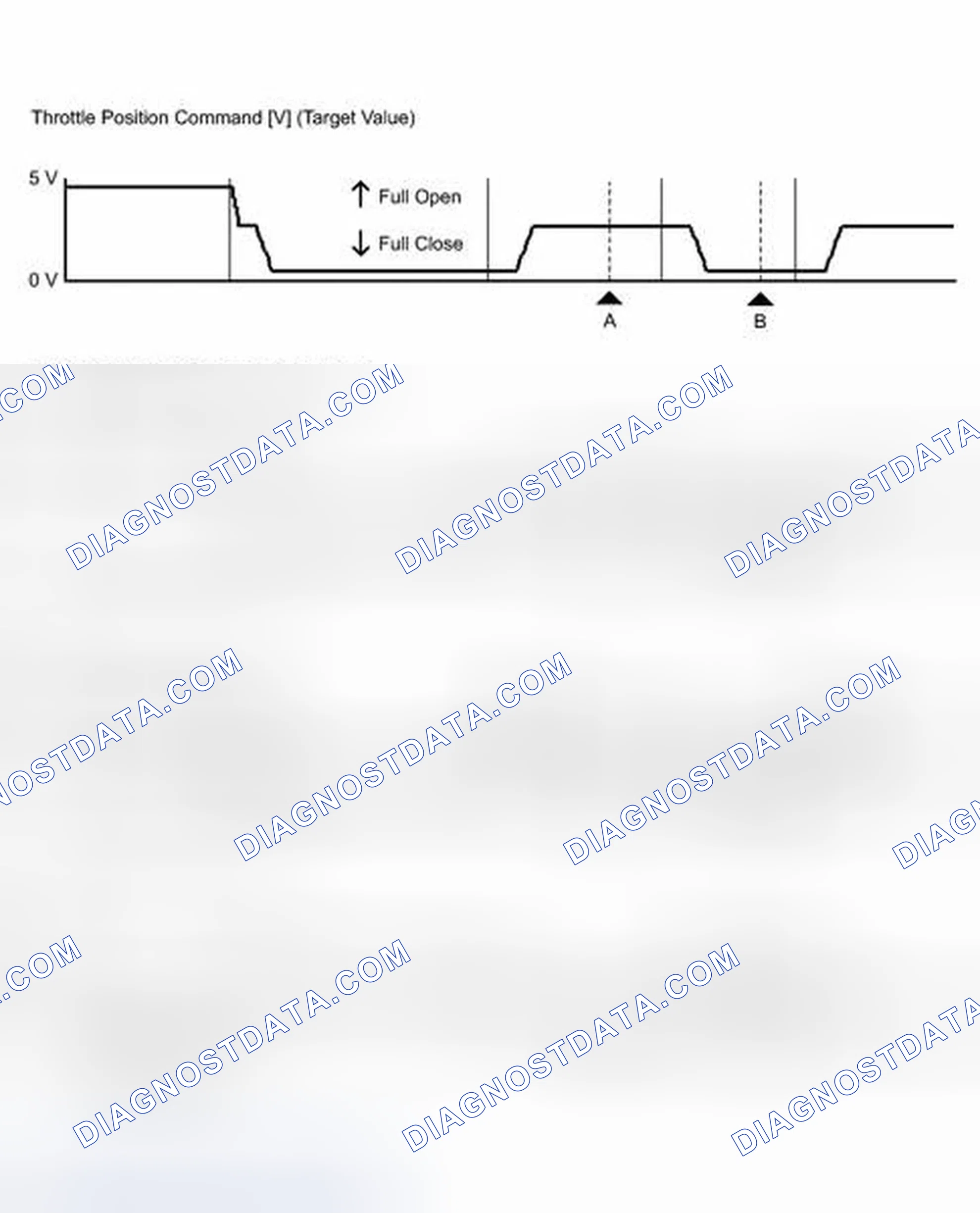 Scheme 39