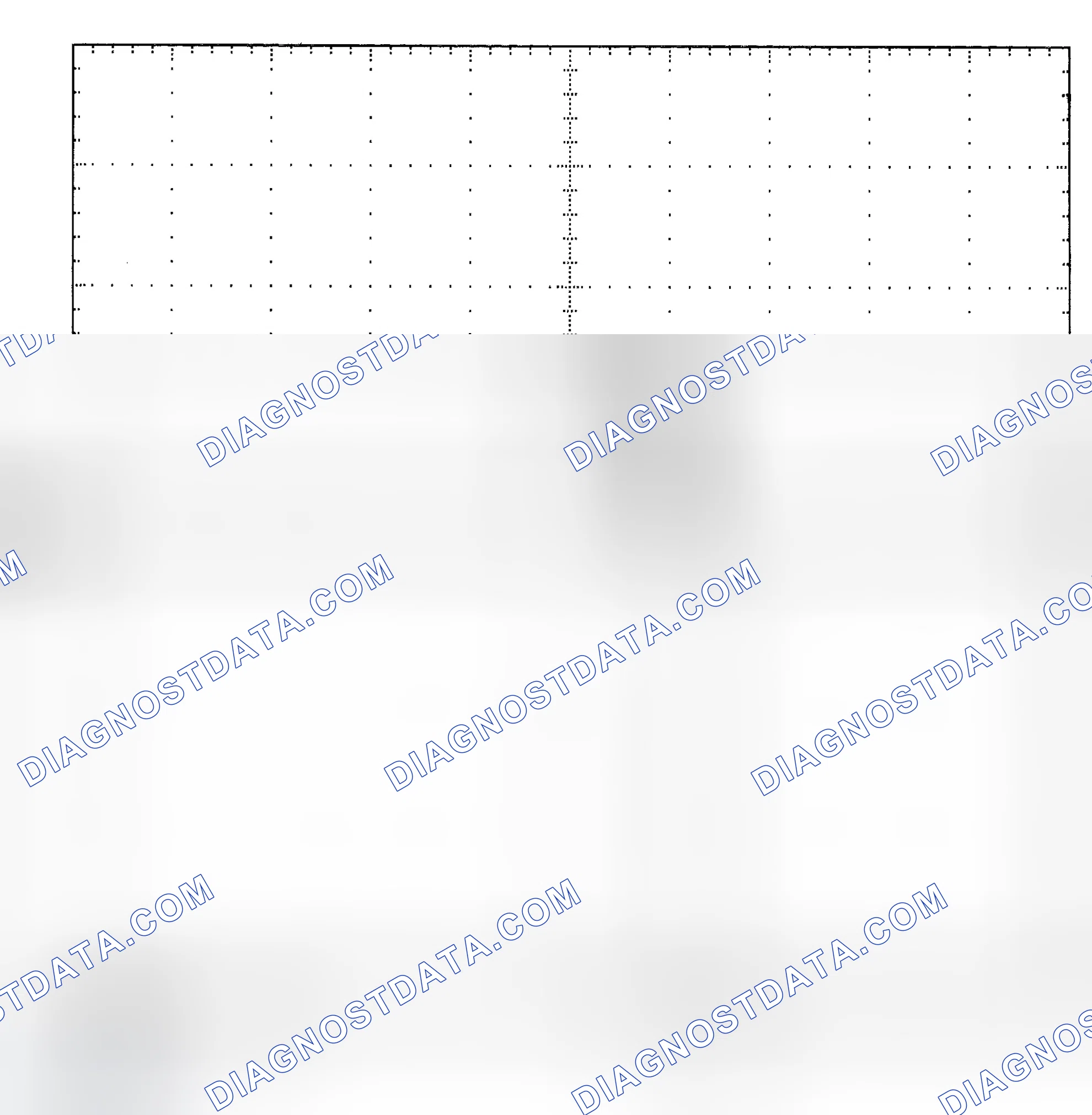 Scheme 25: Single Injector - Known Good - Voltage Pattern