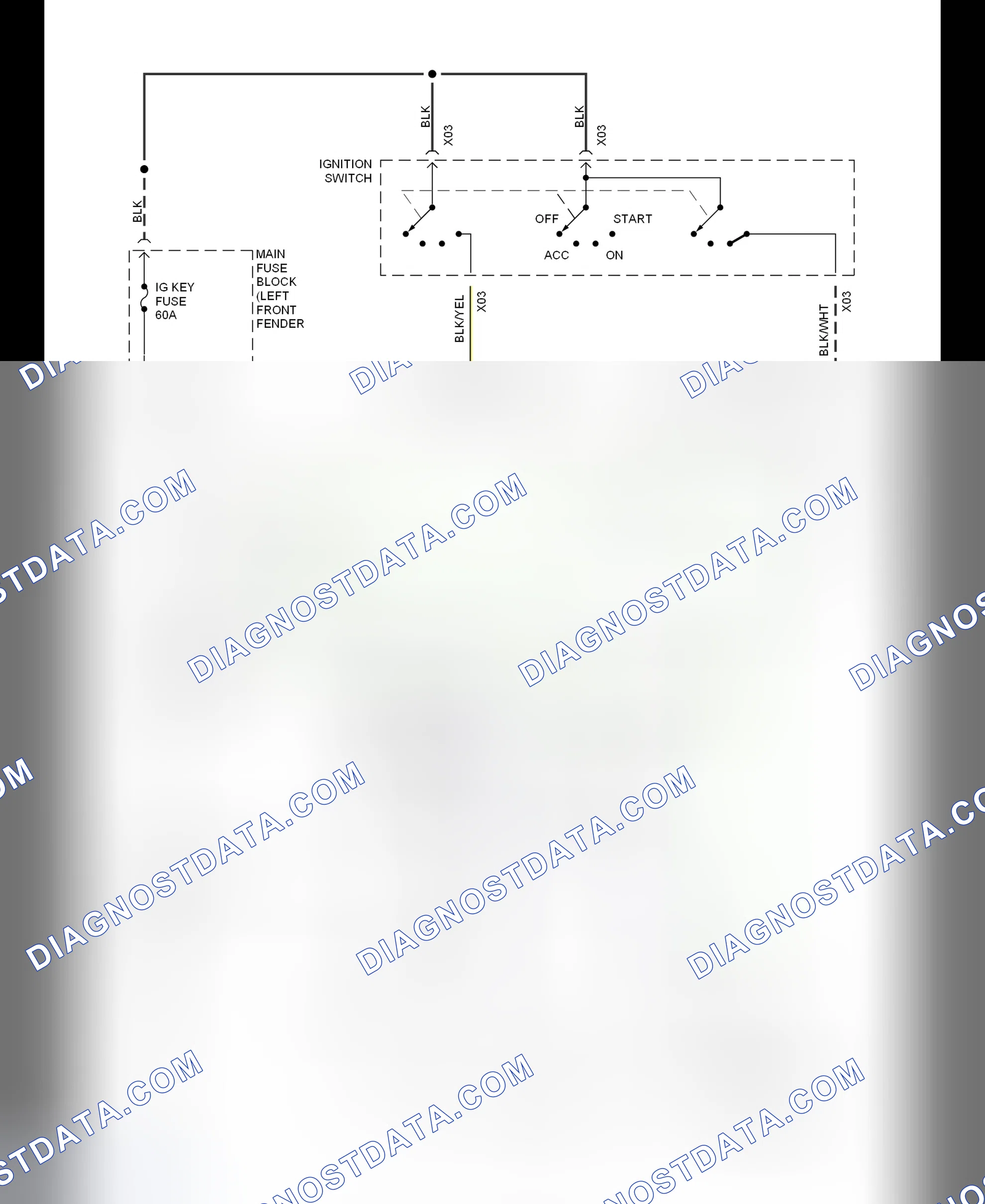 Scheme 3: Starting System Wiring Diagram (626 2.5L A/T)