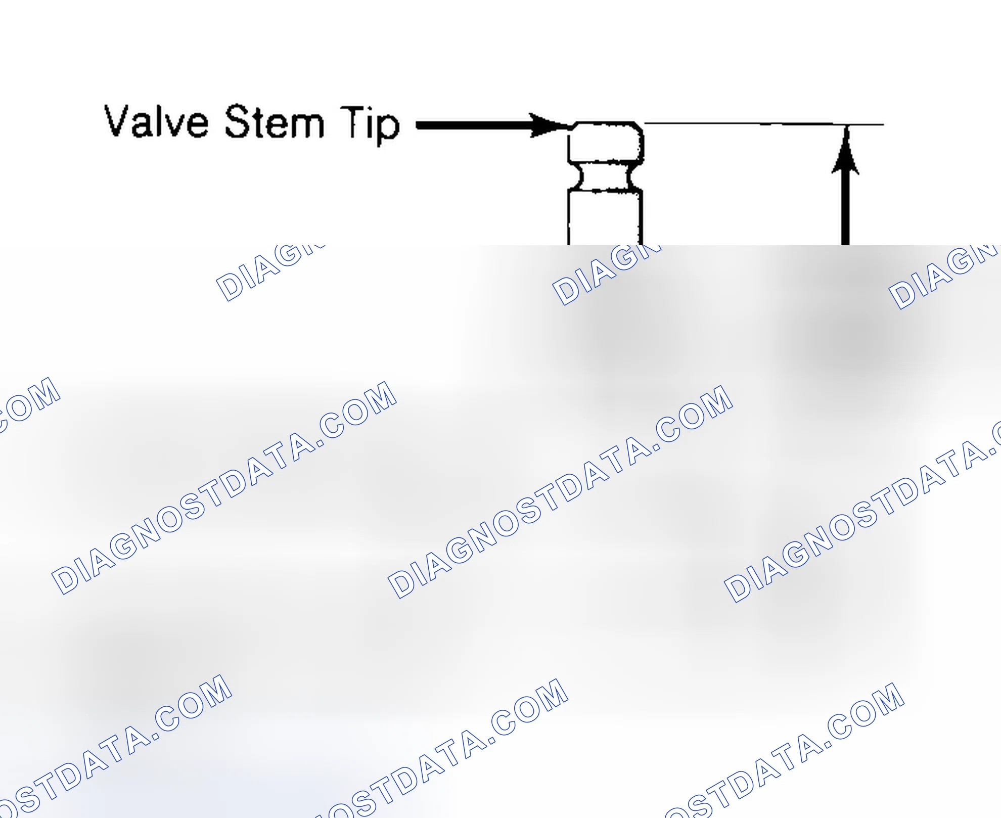 Scheme 20: Measuring Valve Stem Installed Height