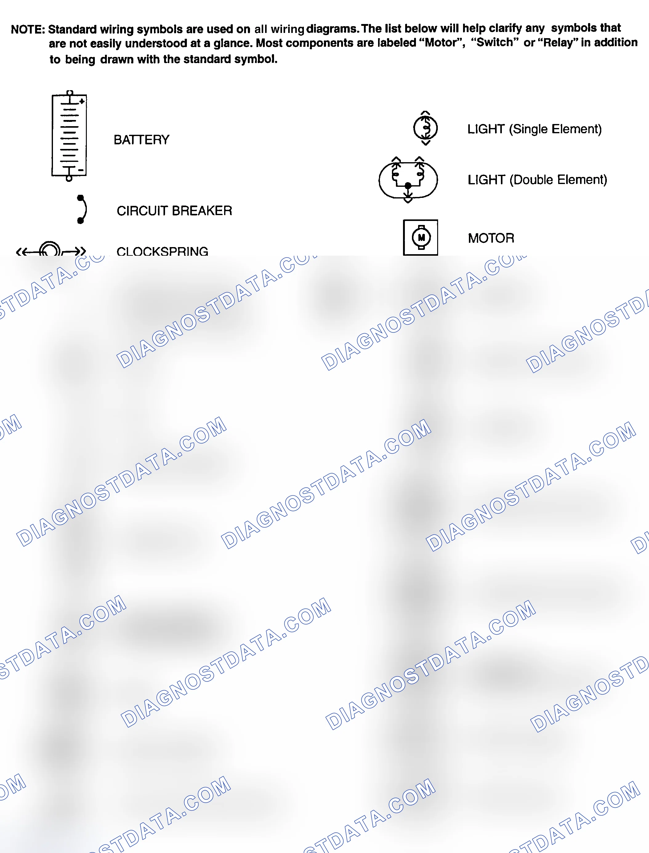 Scheme 1: Identifying Standard Wiring Diagram Symbols