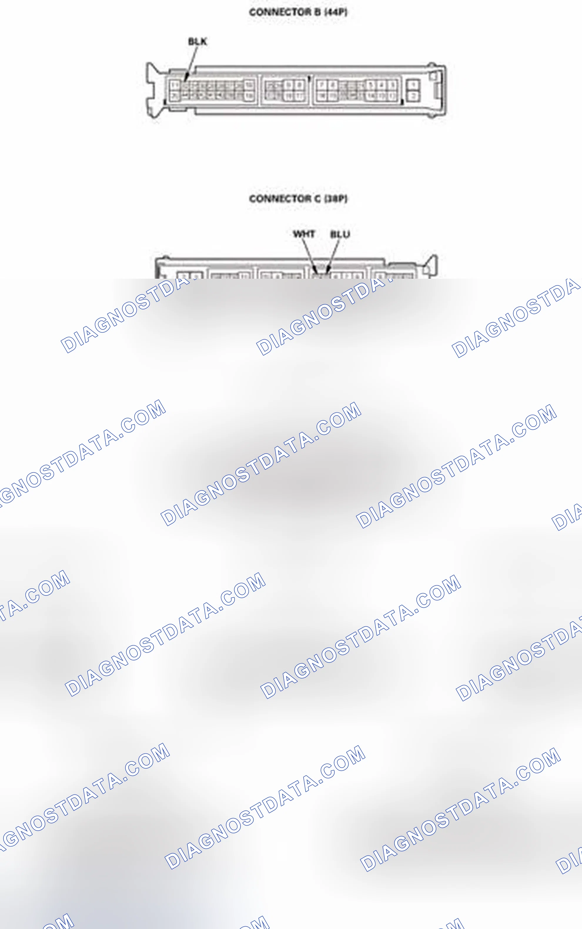 Scheme 55: Wipers/Washers (MICU) Input Test