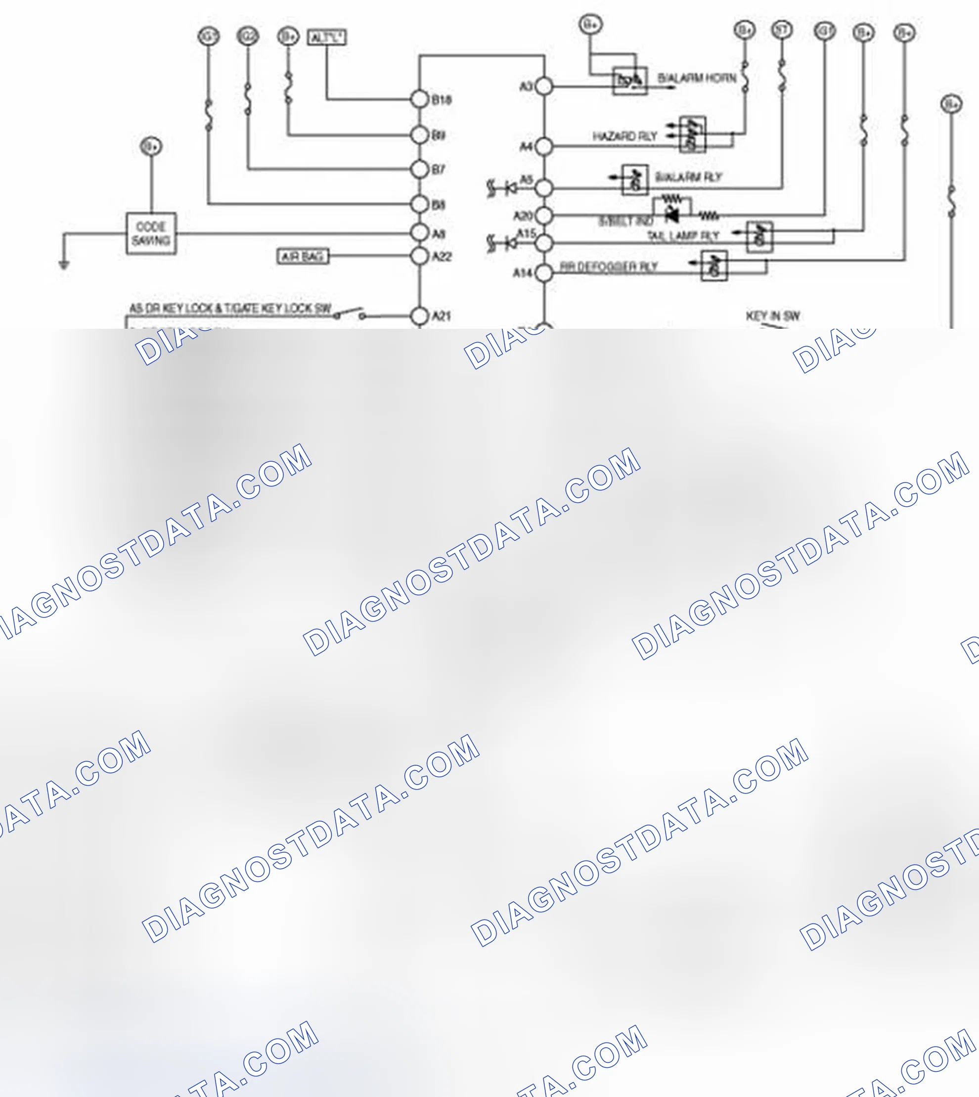 Scheme 4: Circuit Diagram