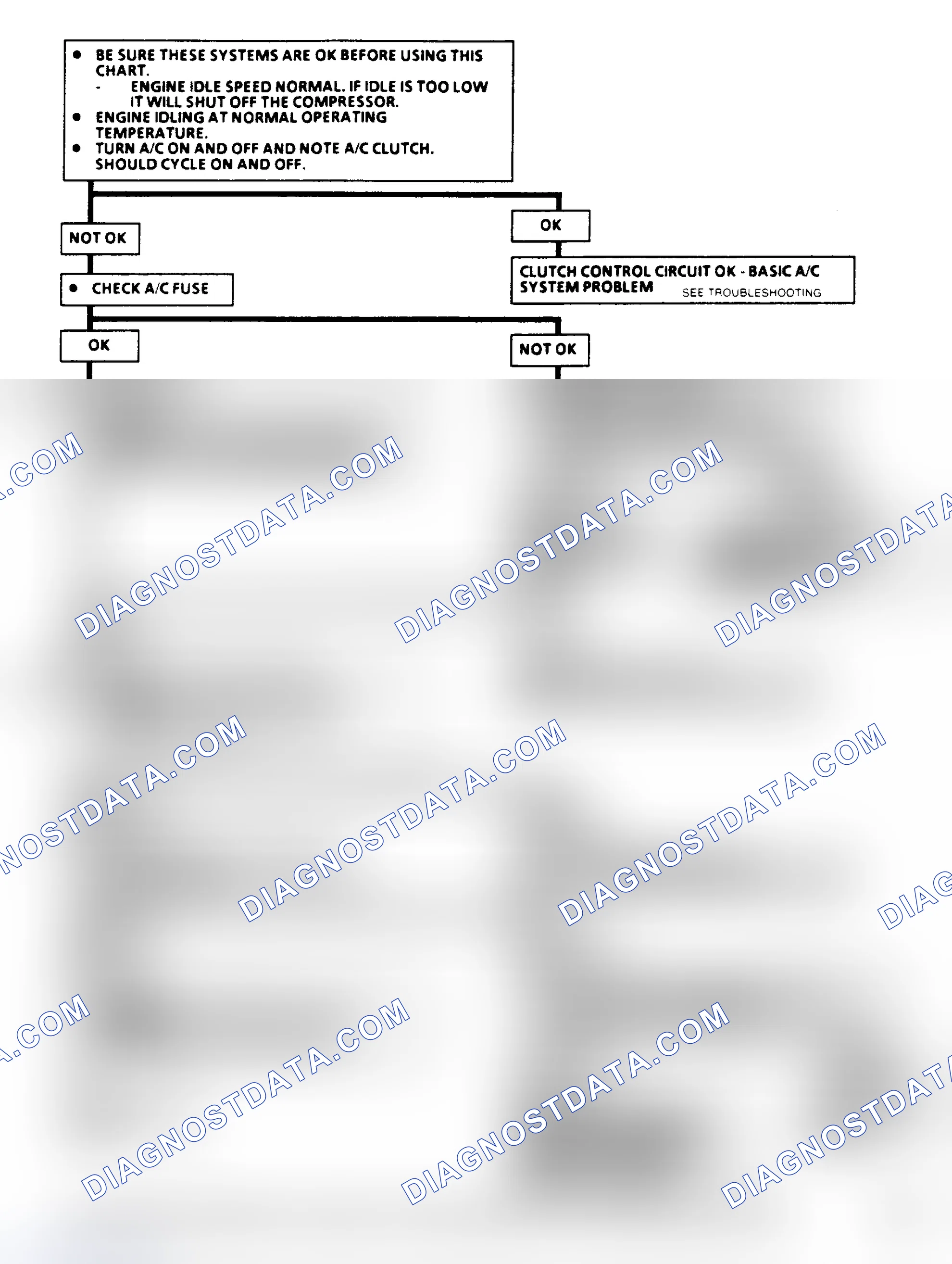 Scheme 257: Chart C10, Fuel Injection (TBI) A/C Clutch Control (1 Of 2)