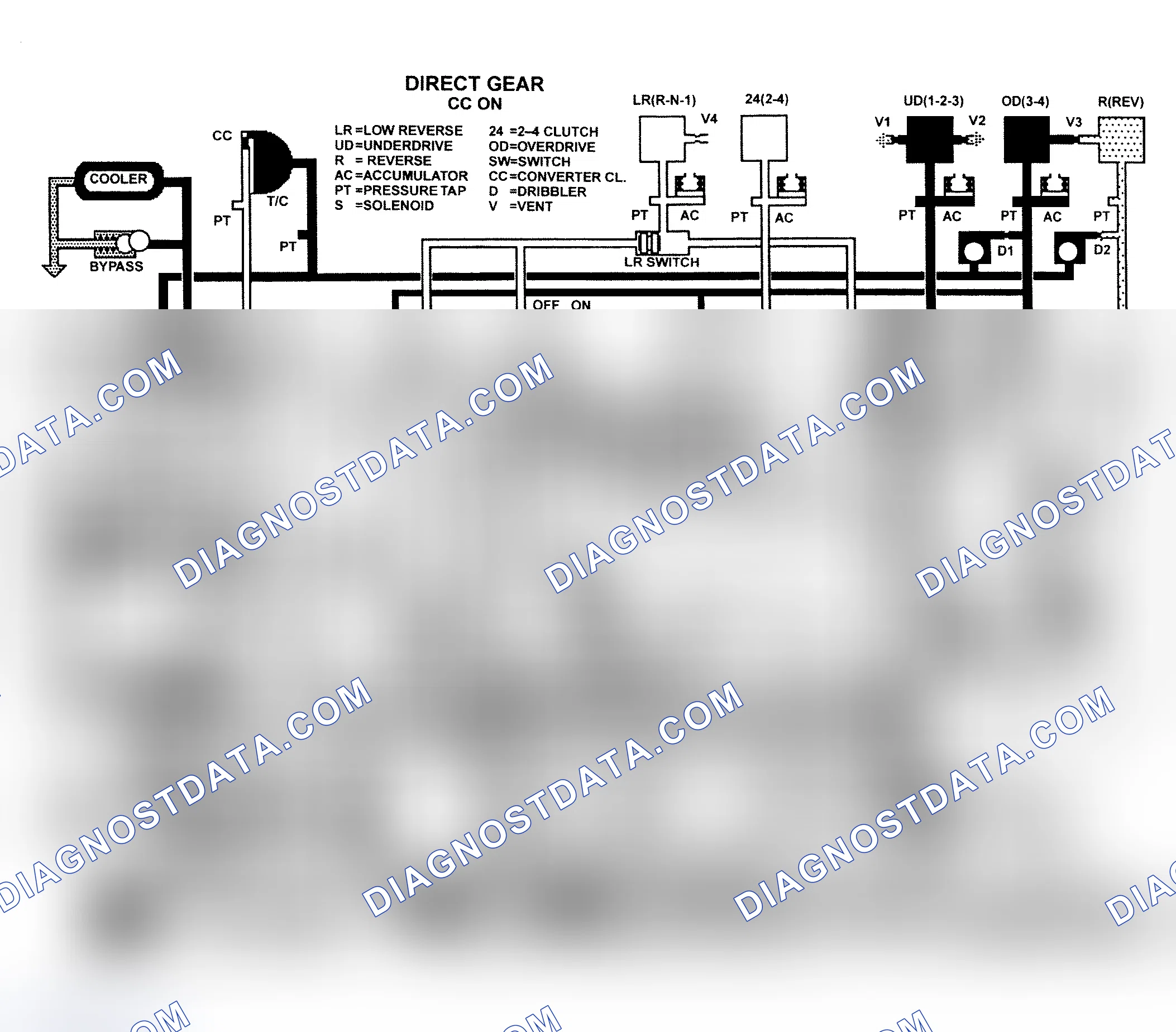 Scheme 165