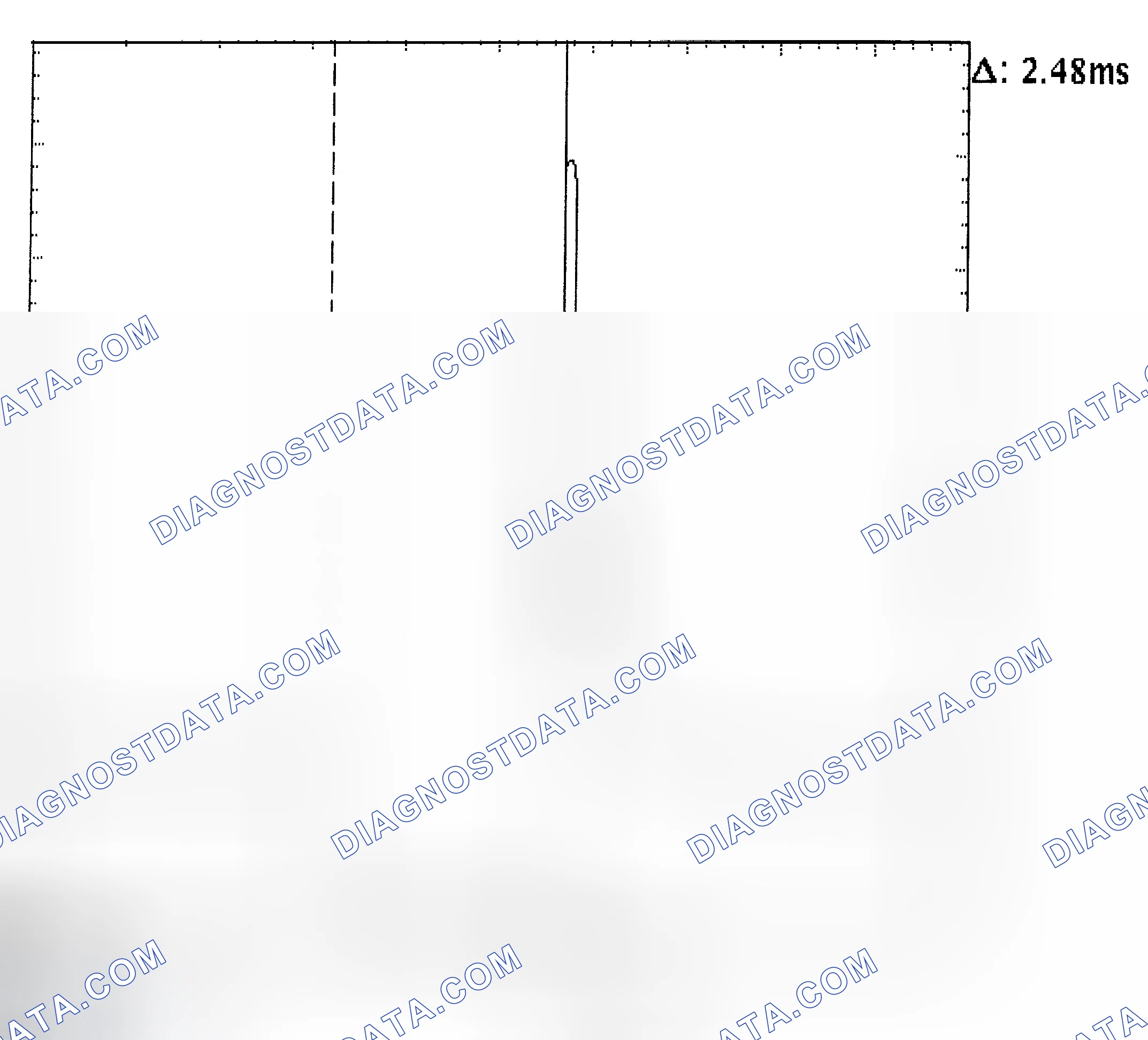 Scheme 24: Injector Bank - Known Good - Voltage Pattern