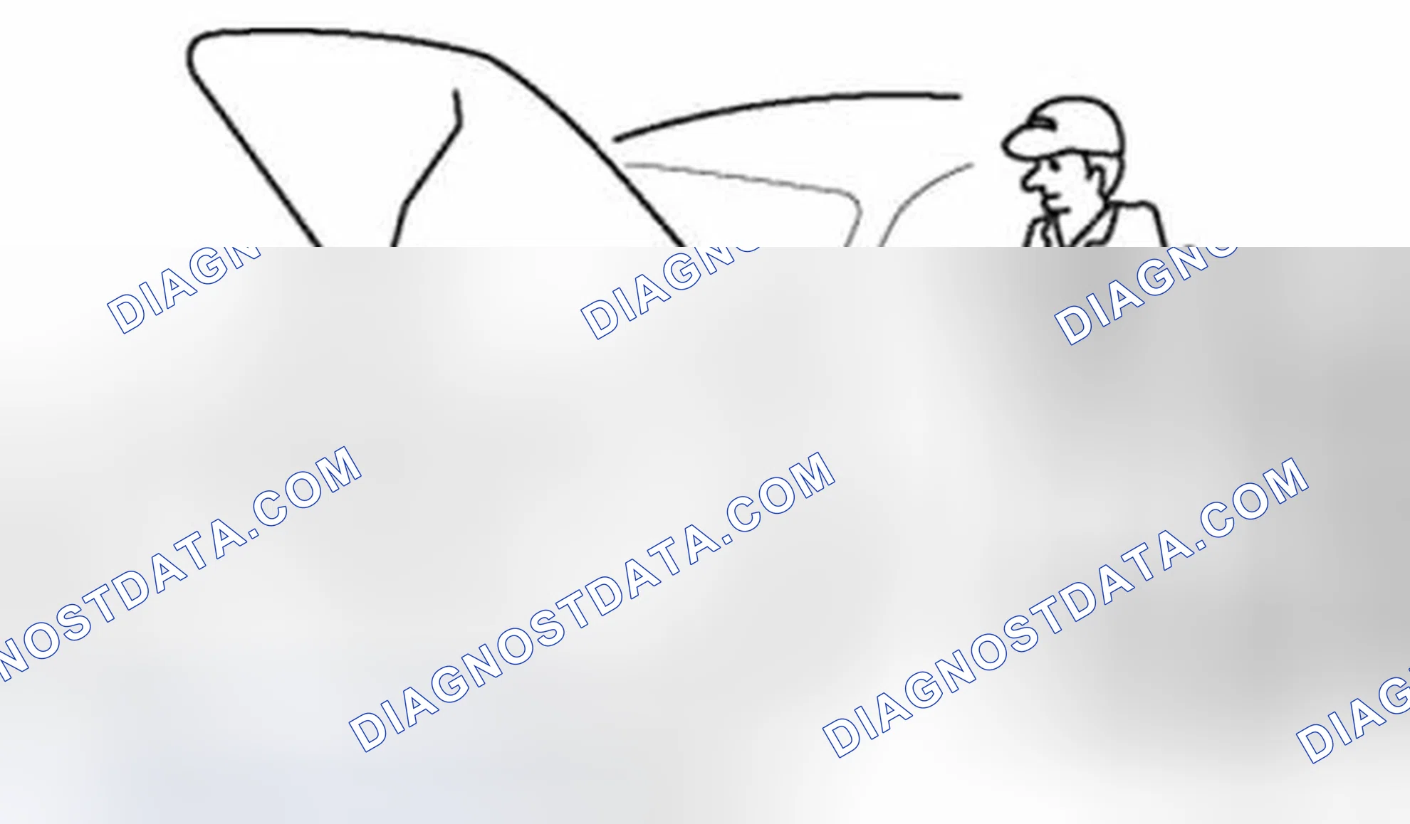 Scheme 28: Preparation of Tools and Measuring Equipment