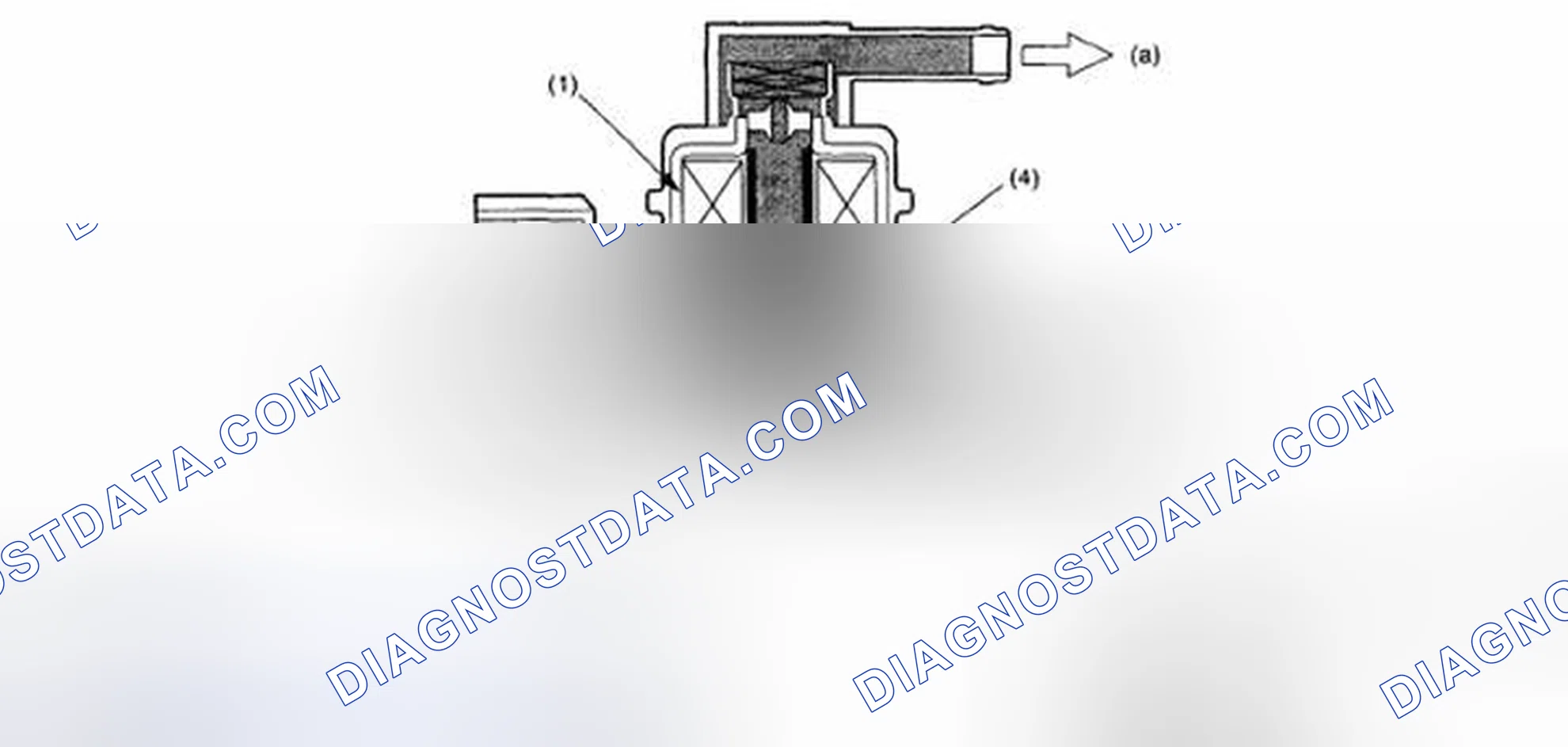 Scheme 93: Pressure control solenoid valve