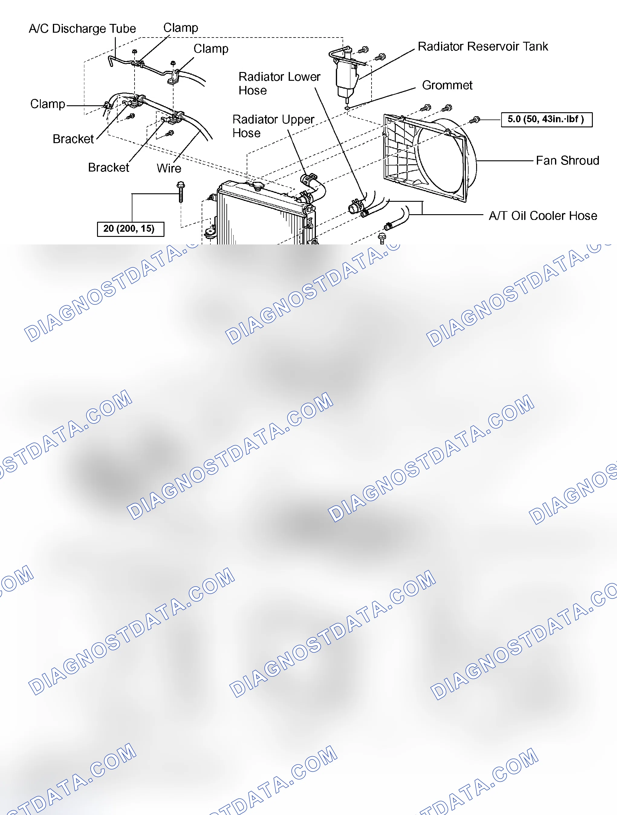 Scheme 18: COMPONENTS
