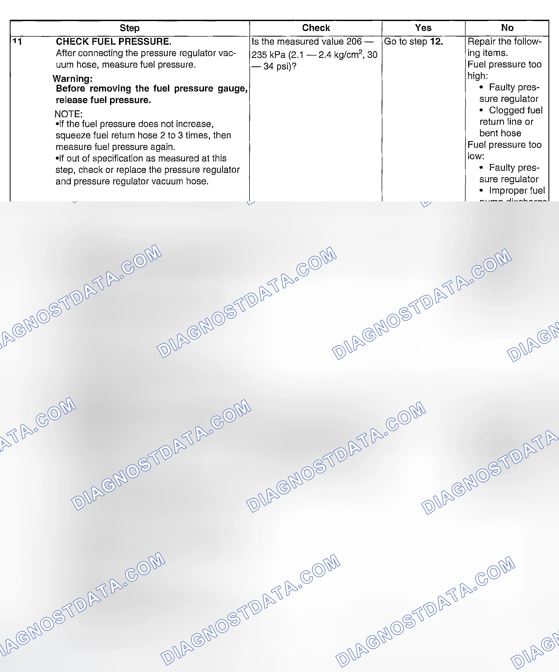 Scheme 1109