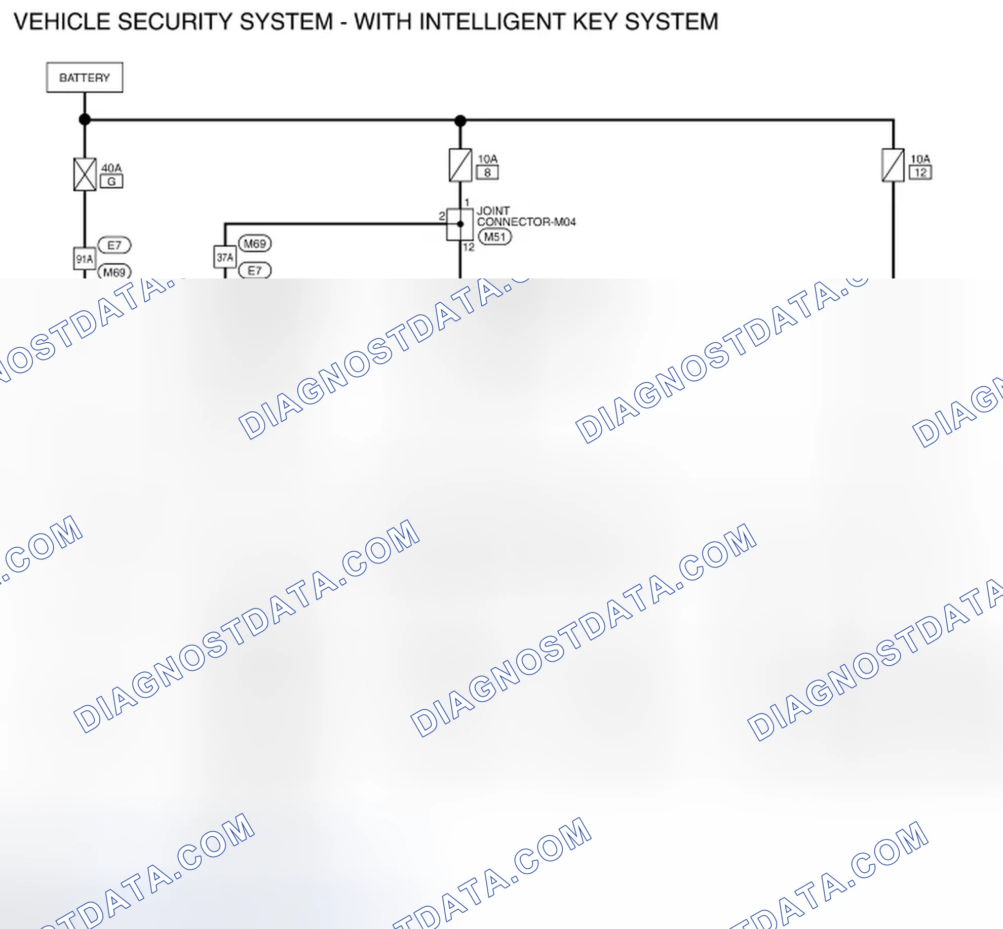 Scheme 174: Wiring Diagram