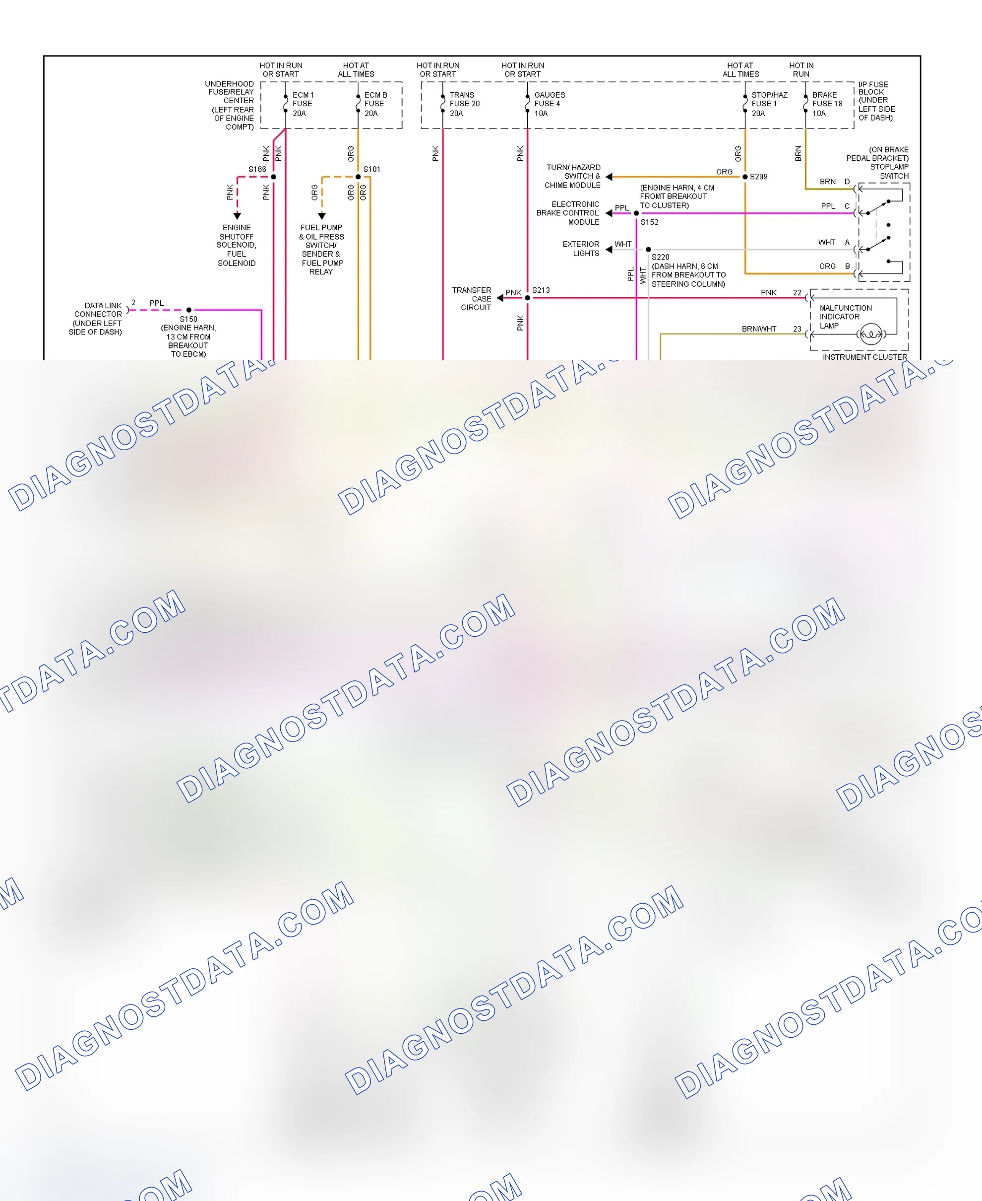 Scheme 153: Automatic Transmission Wiring Diagram ("C" & "K" Series - 6.5L RPO L65)