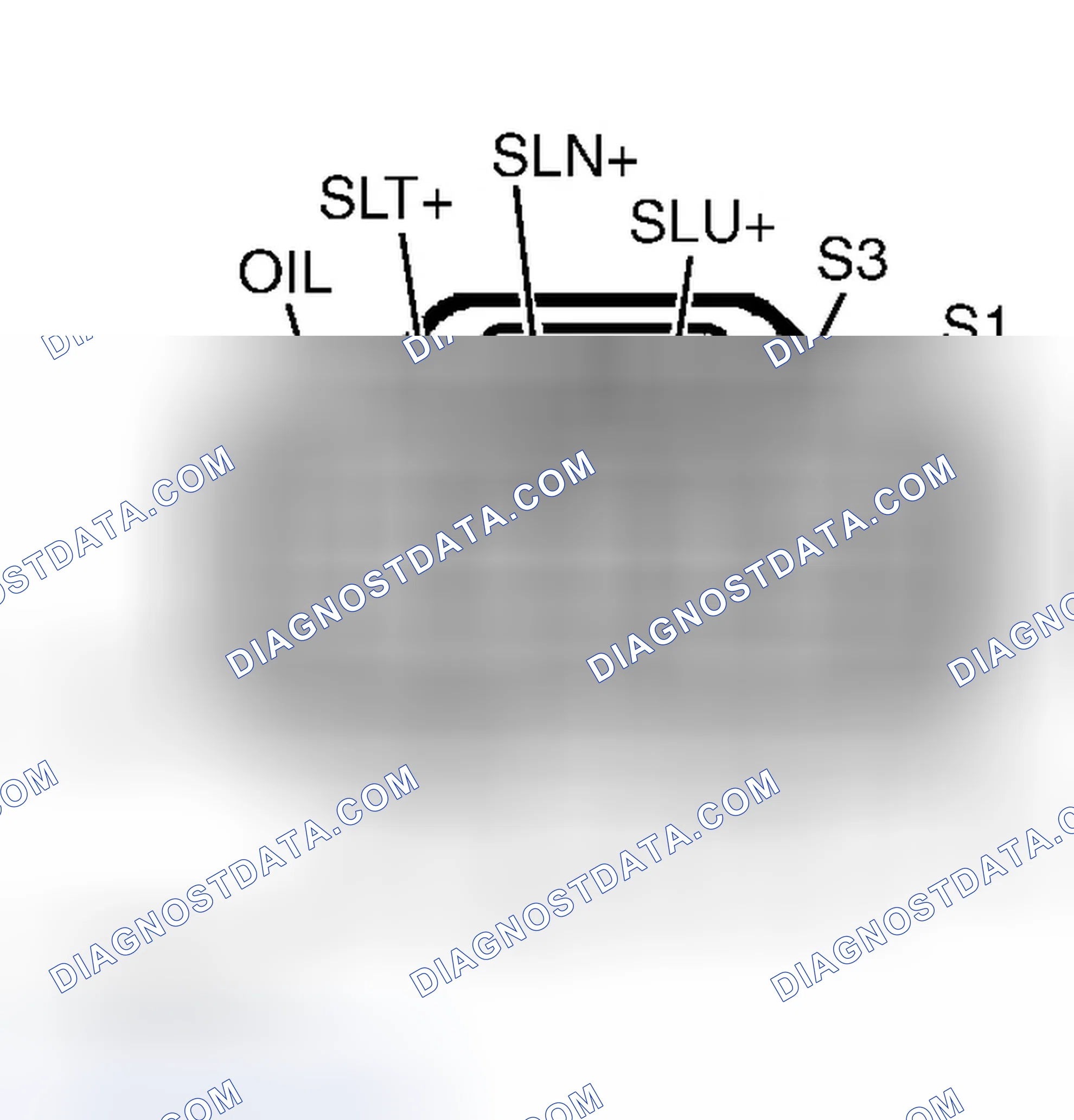 Scheme 1: CONNECTOR IDENTIFICATION