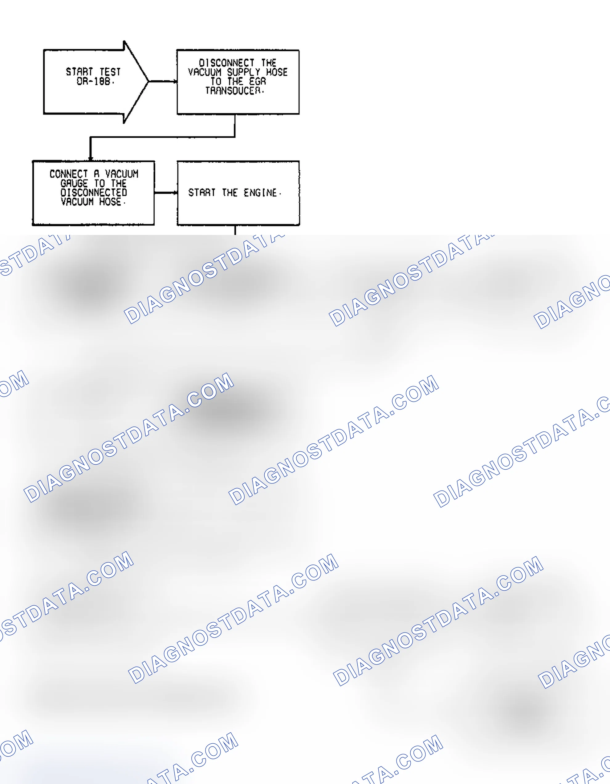 Scheme 120: Test DR-18B, Code 32: (1 of 5) EGR System Failure