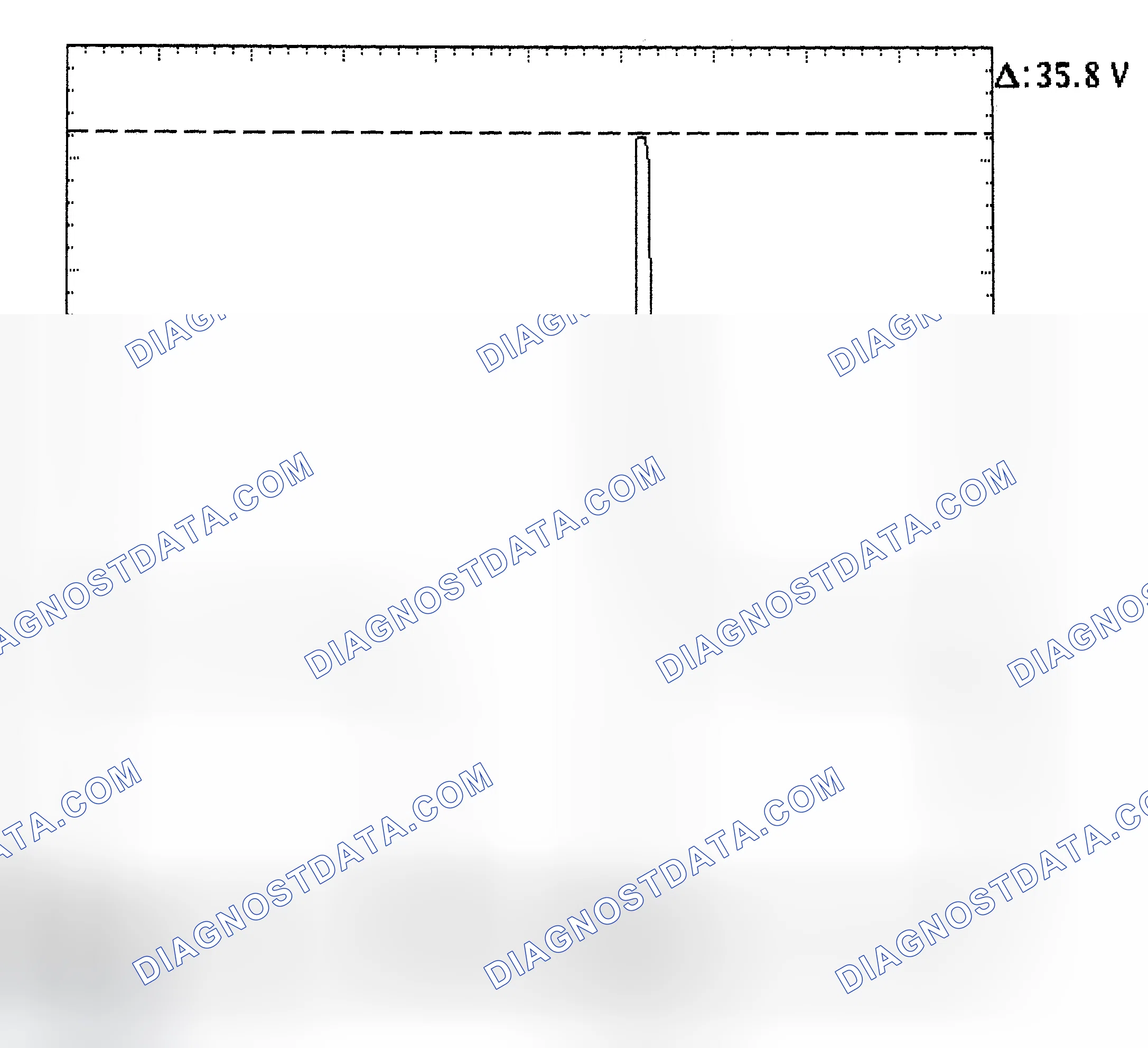 Scheme 28: Injector Bank - Known Good - Voltage Pattern