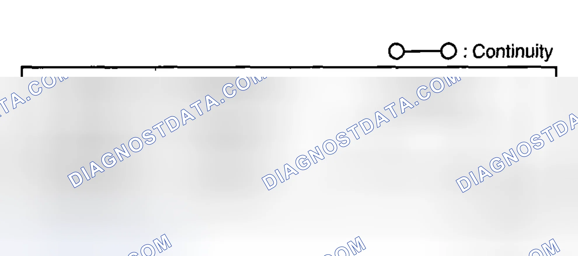 Scheme 82: Continuity Inspection